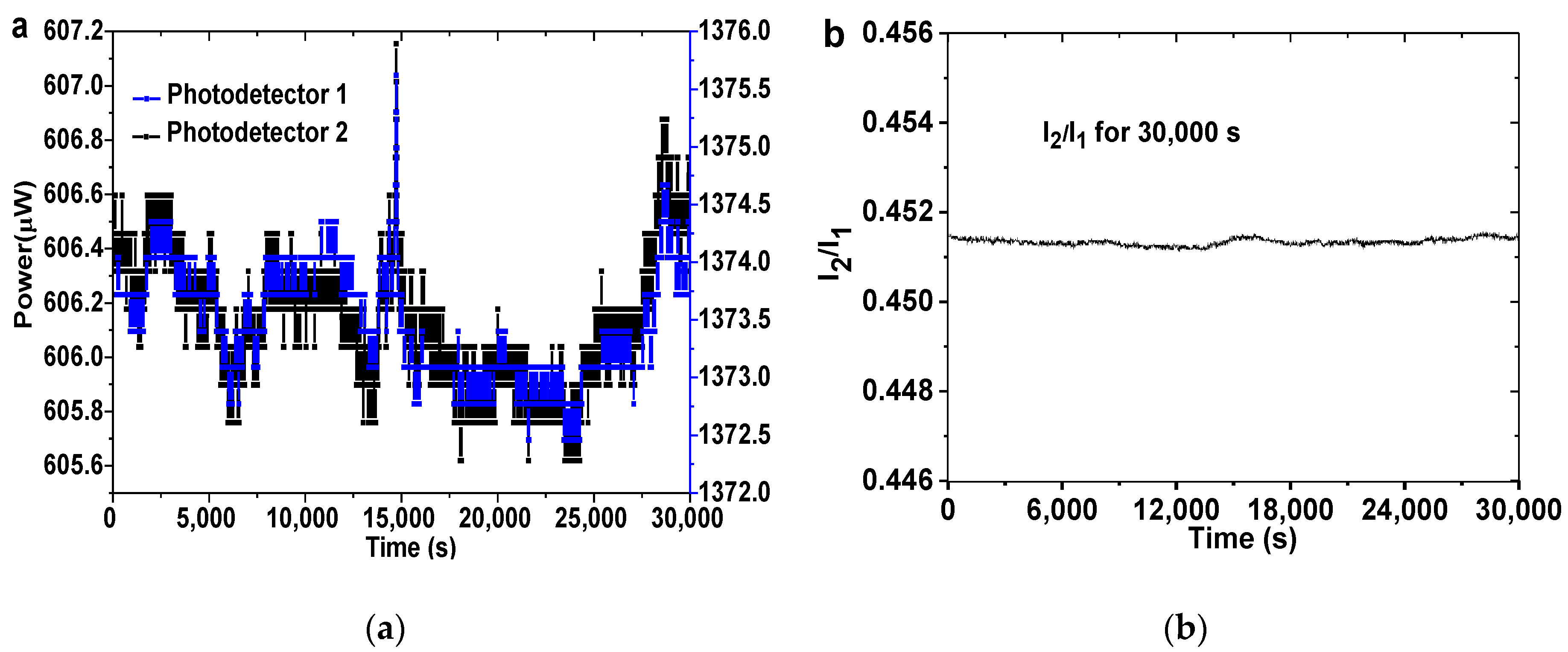 Nanomaterials 11 00128 g003 Nanomaterials 11 00128 g003