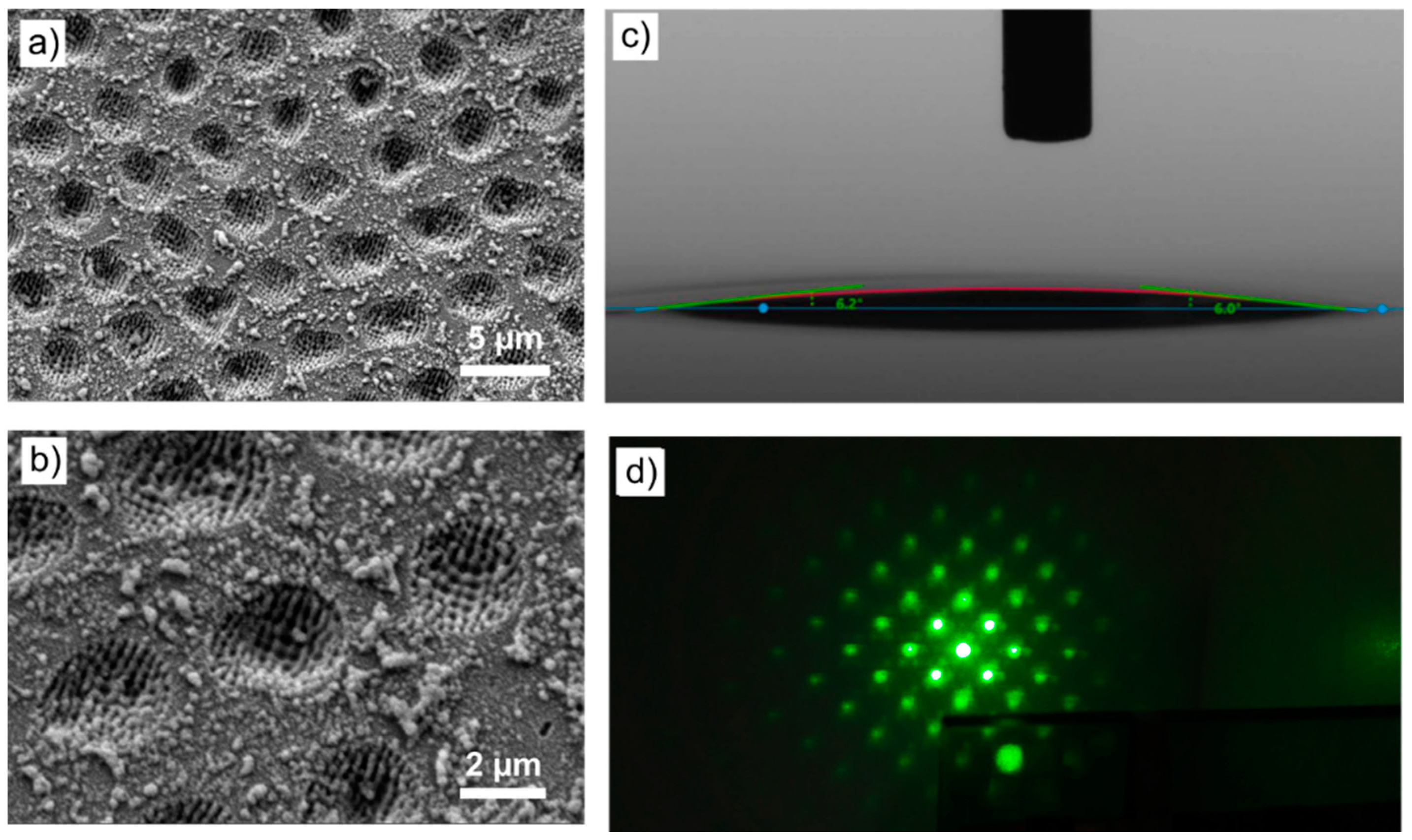 Nanomaterials 11 00129 g008