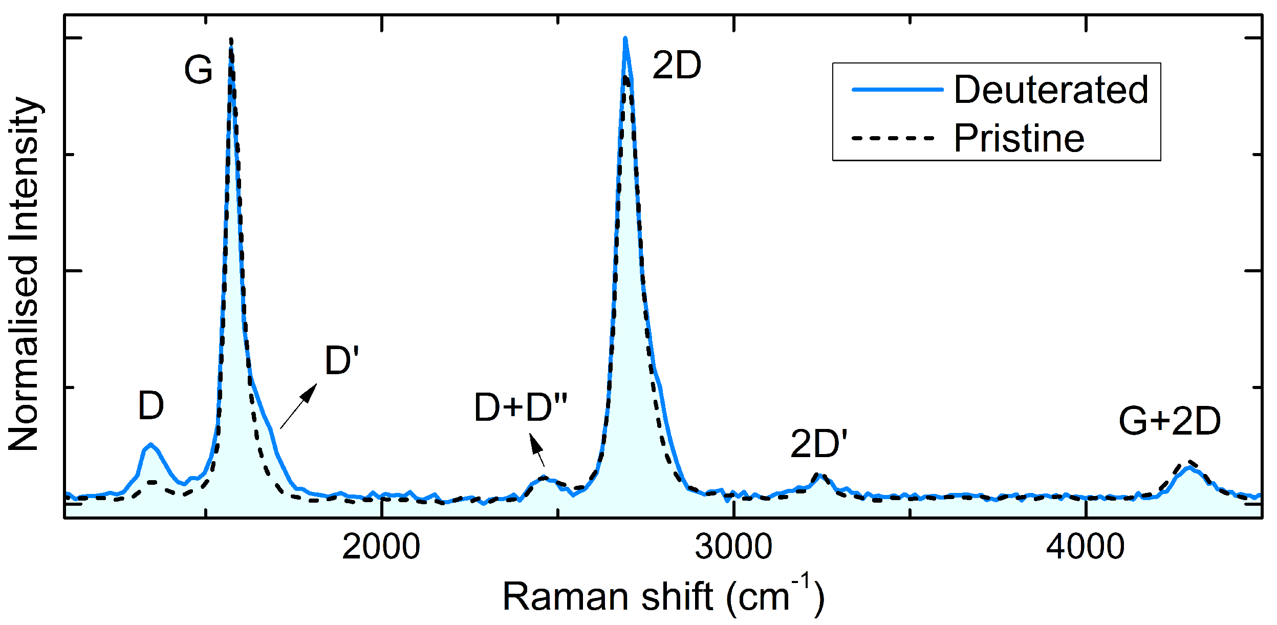 Nanomaterials 11 00130 g004 Nanomaterials 11 00130 g004