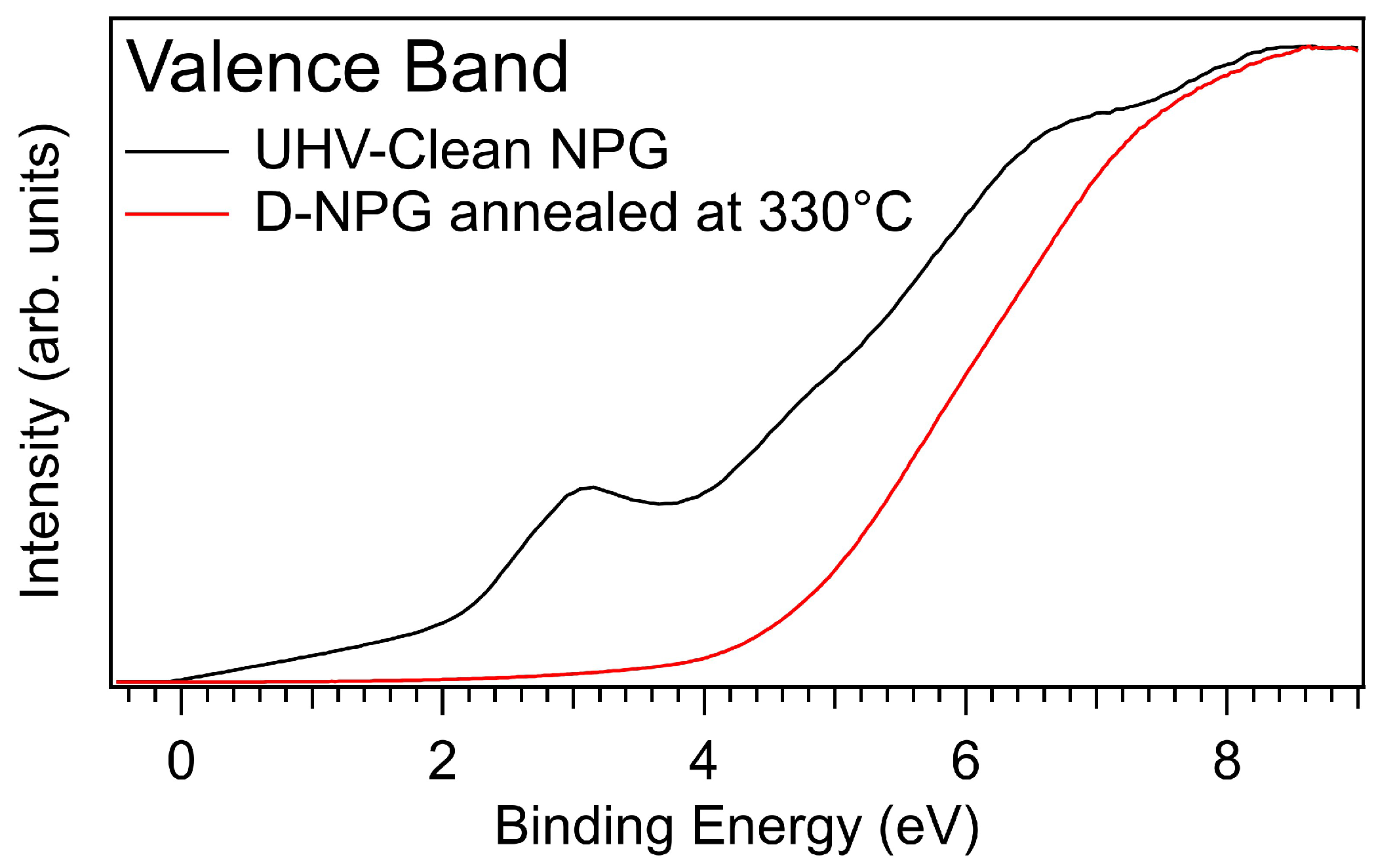 Nanomaterials 11 00130 g006 Nanomaterials 11 00130 g006