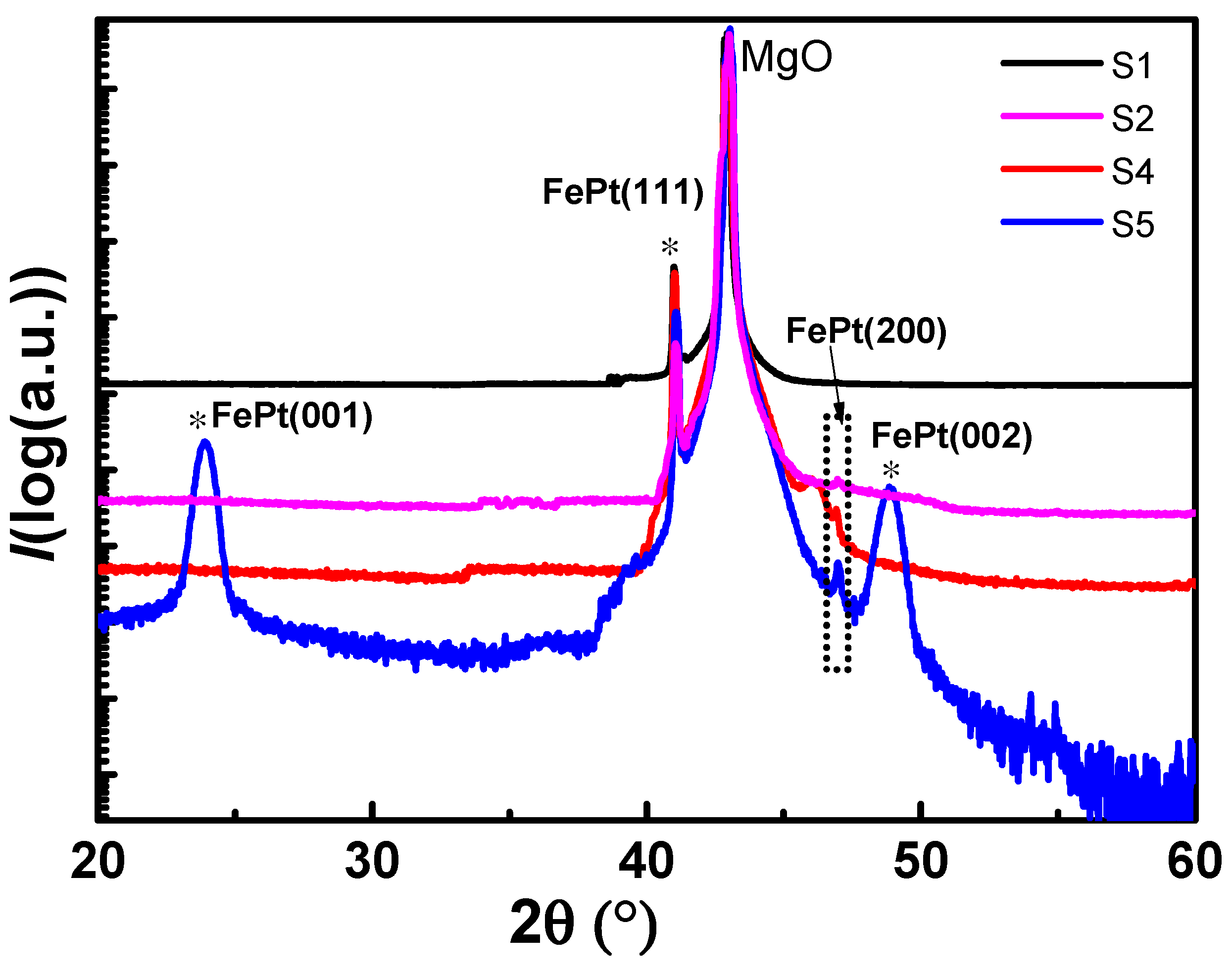 Nanomaterials 11 00131 g003 Nanomaterials 11 00131 g003