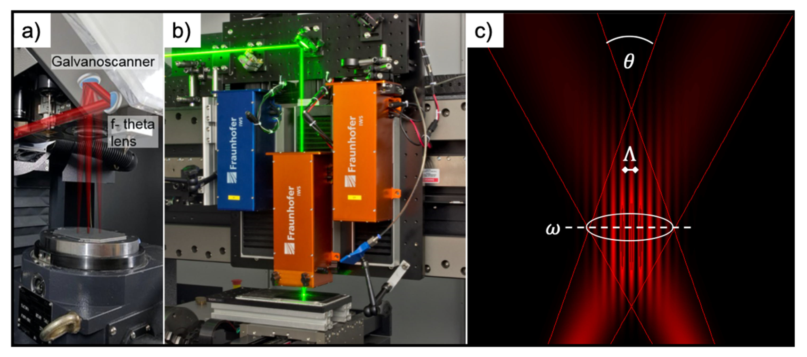 Nanomaterials 11 00135 g001 Nanomaterials 11 00135 g001