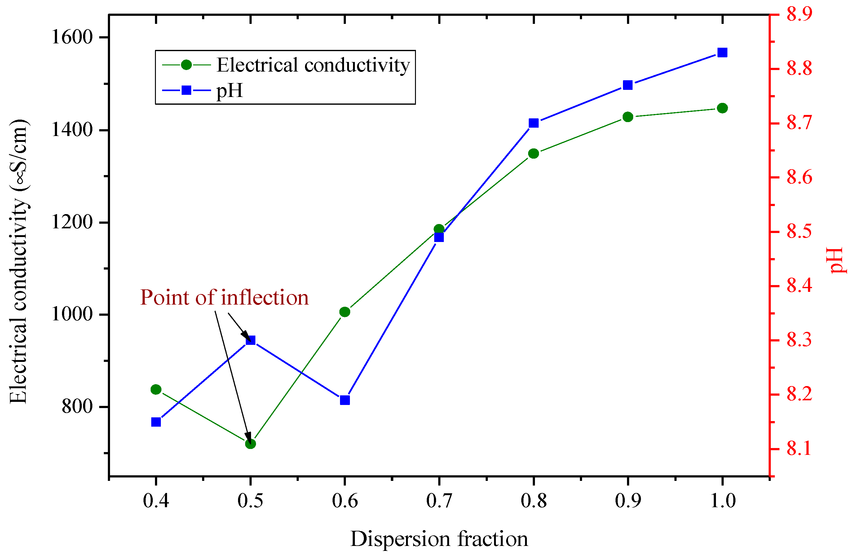 Nanomaterials 11 00136 g001 Nanomaterials 11 00136 g001