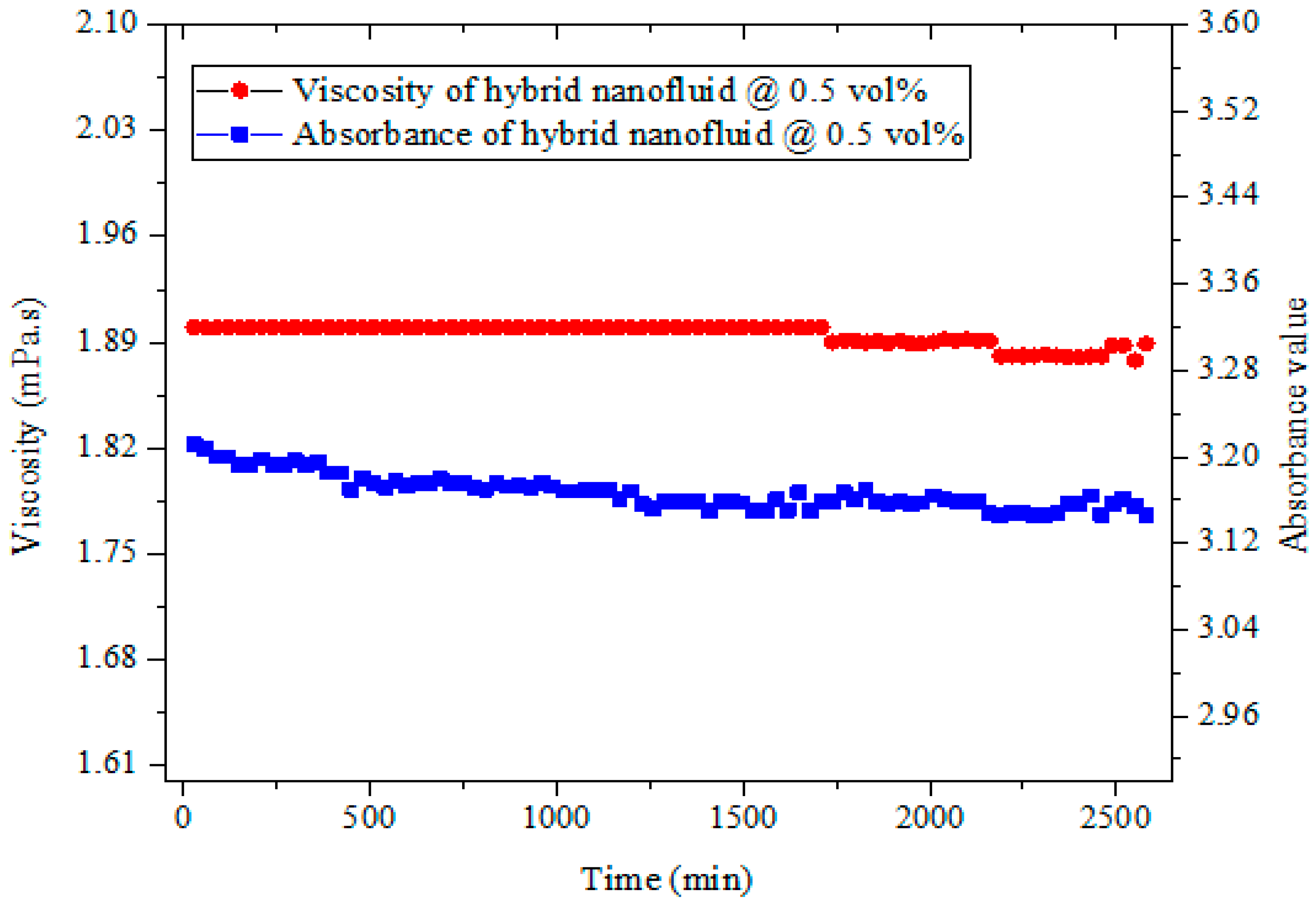 Nanomaterials 11 00136 g004 Nanomaterials 11 00136 g004