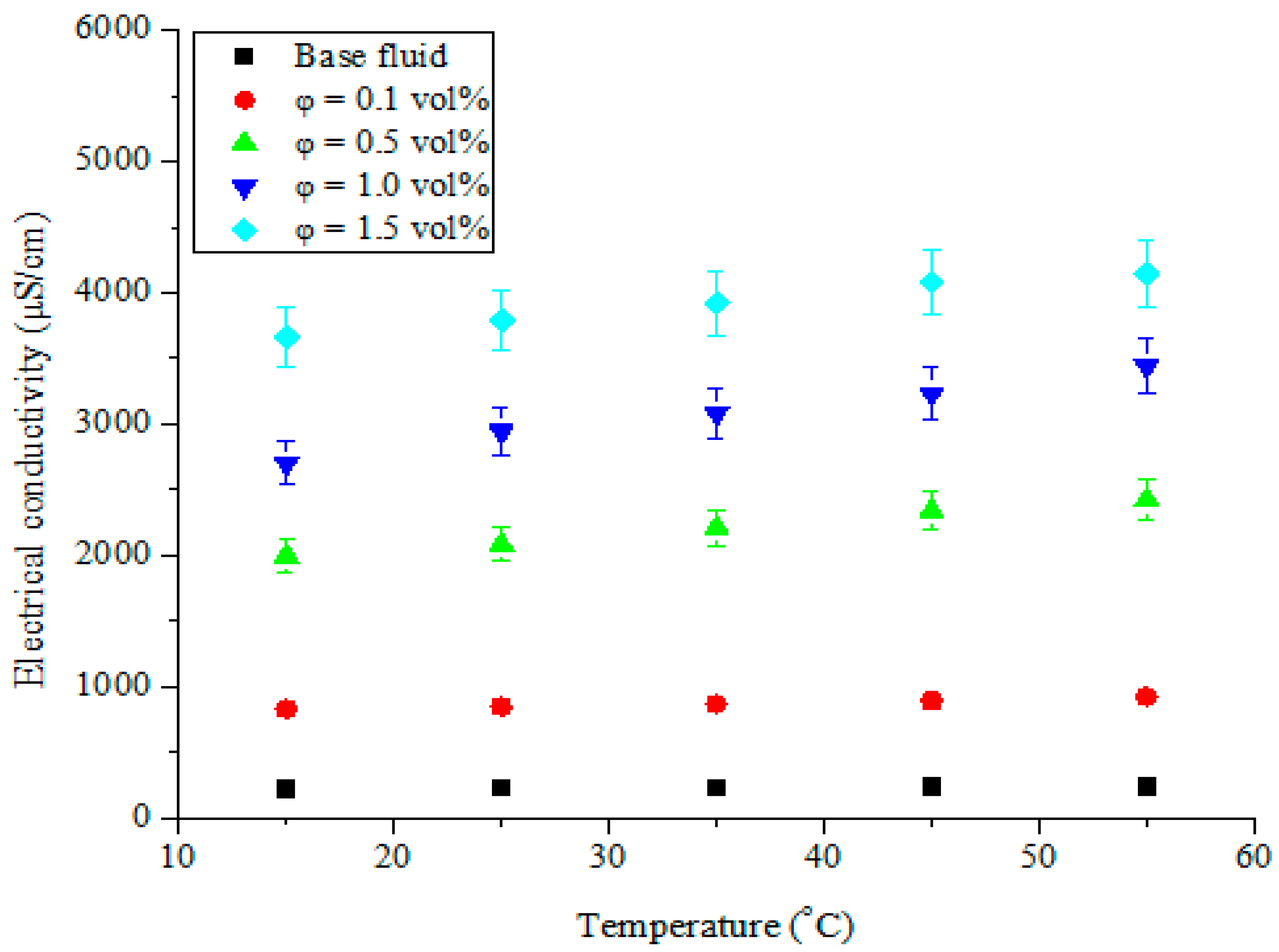 Nanomaterials 11 00136 g007 Nanomaterials 11 00136 g007