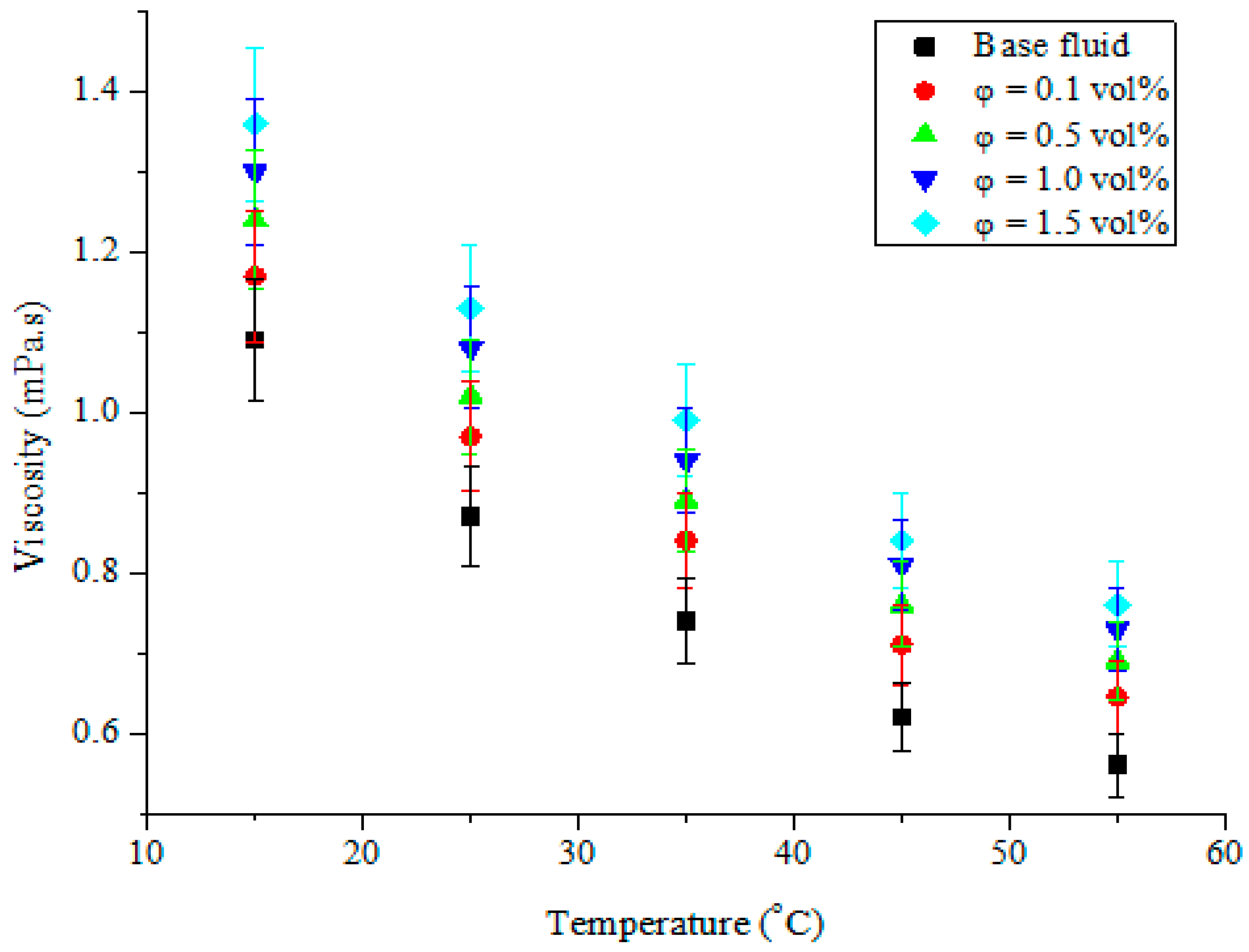 Nanomaterials 11 00136 g011 Nanomaterials 11 00136 g011