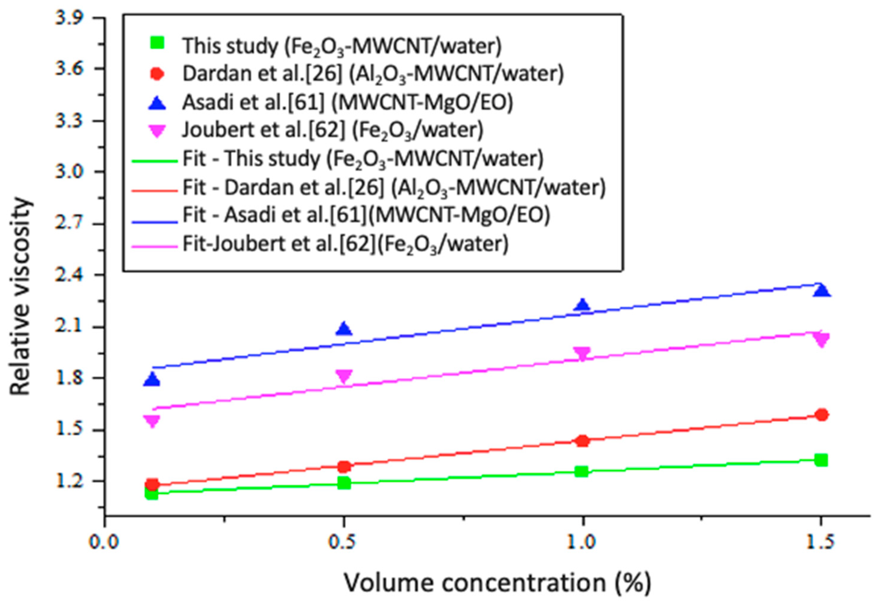 Nanomaterials 11 00136 g016 Nanomaterials 11 00136 g016