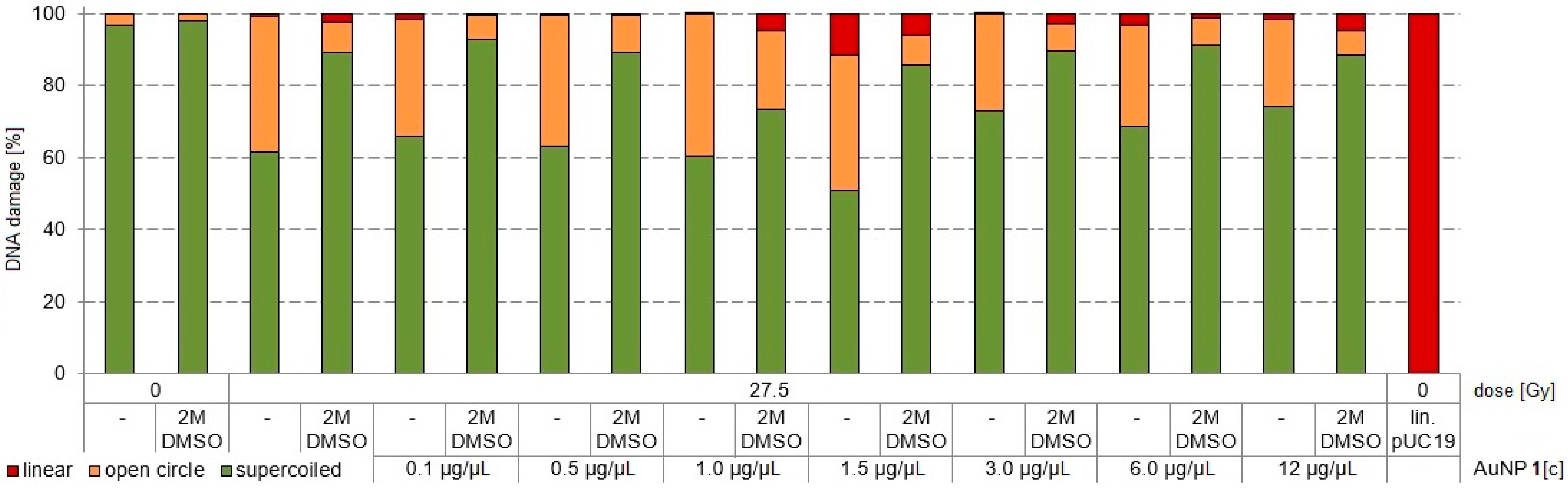 Nanomaterials 11 00138 g004 Nanomaterials 11 00138 g004