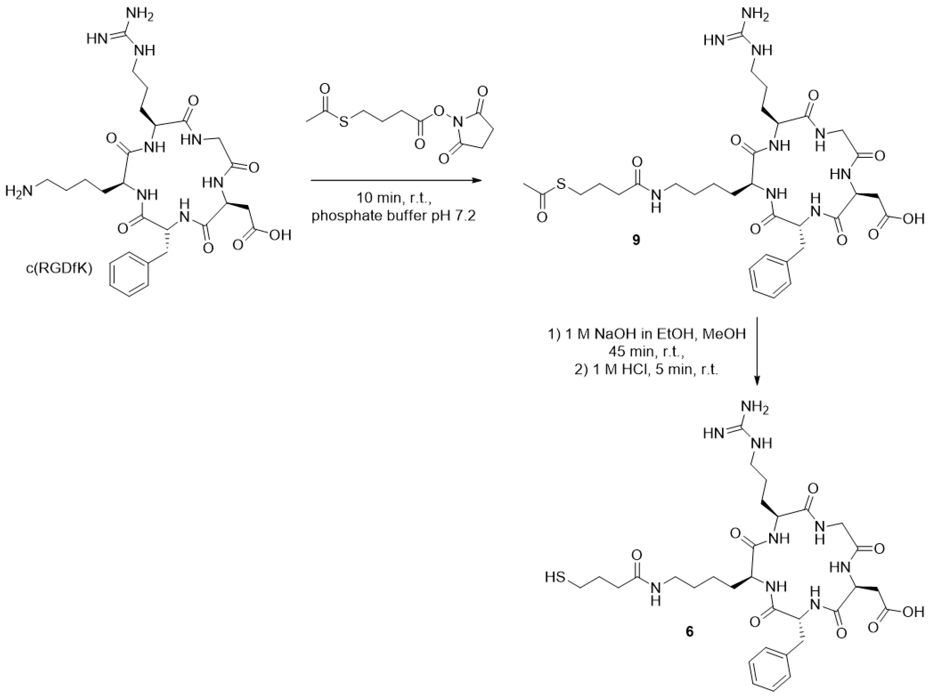 Nanomaterials 11 00138 g0a1 Nanomaterials 11 00138 g0a1