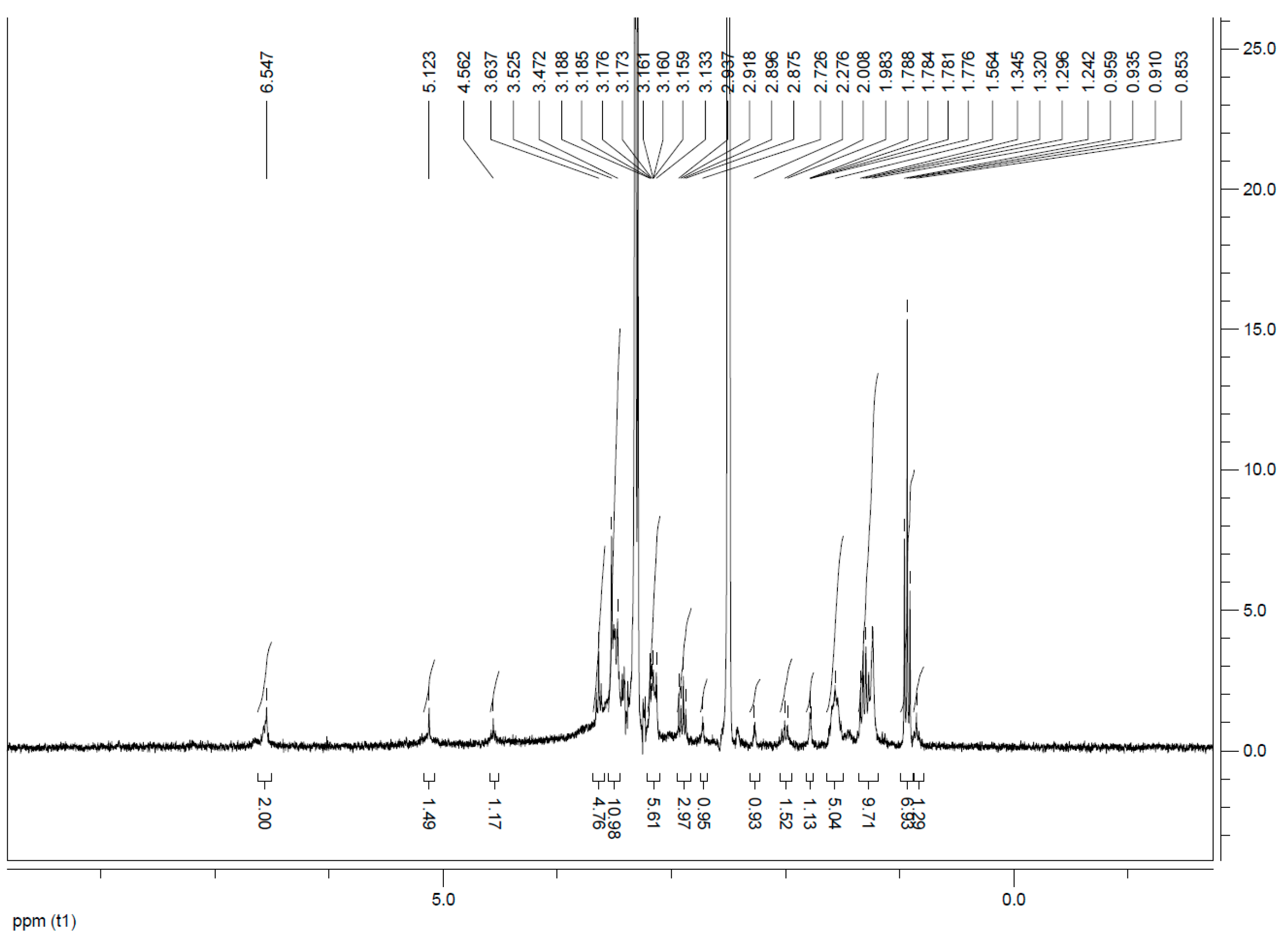 Nanomaterials 11 00138 g0a12 Nanomaterials 11 00138 g0a12