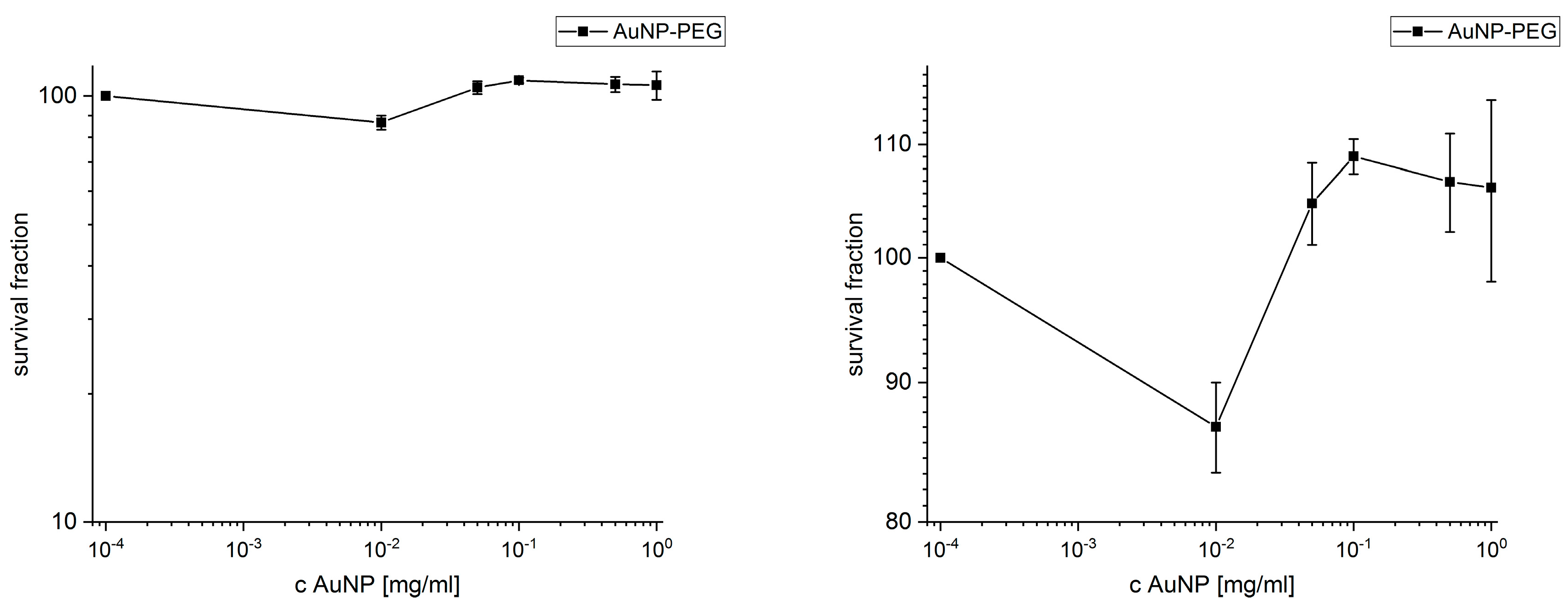 Nanomaterials 11 00138 g0a21 Nanomaterials 11 00138 g0a21
