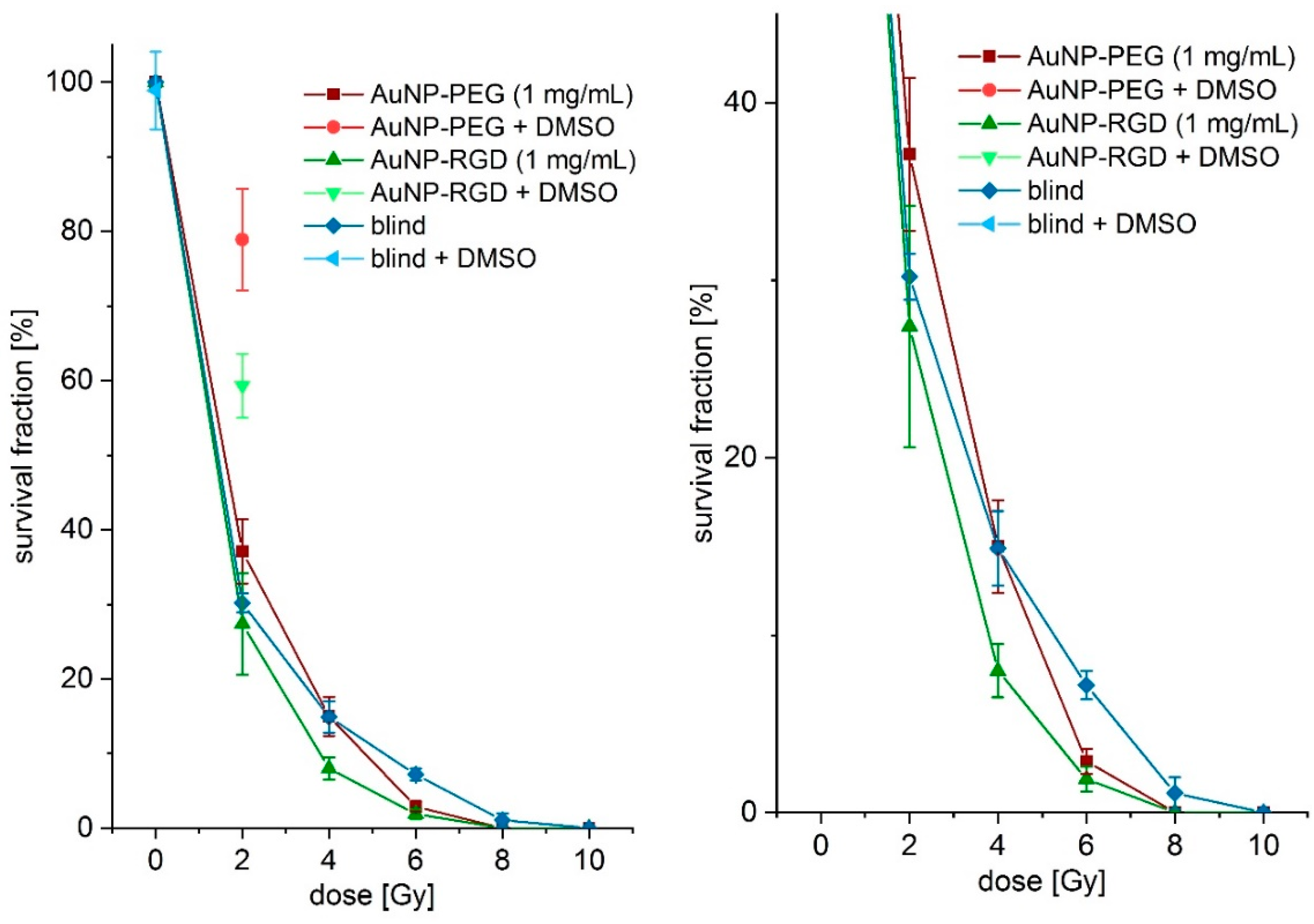 Nanomaterials 11 00138 g0a22 Nanomaterials 11 00138 g0a22