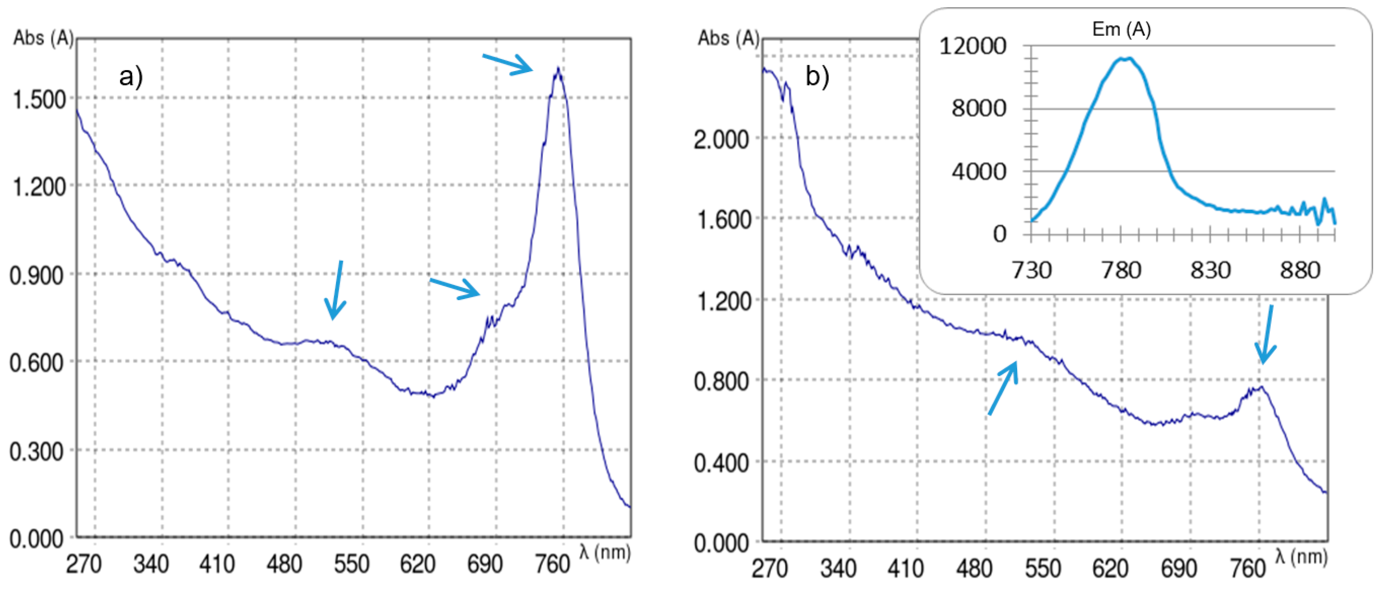 Nanomaterials 11 00138 g0a9 Nanomaterials 11 00138 g0a9