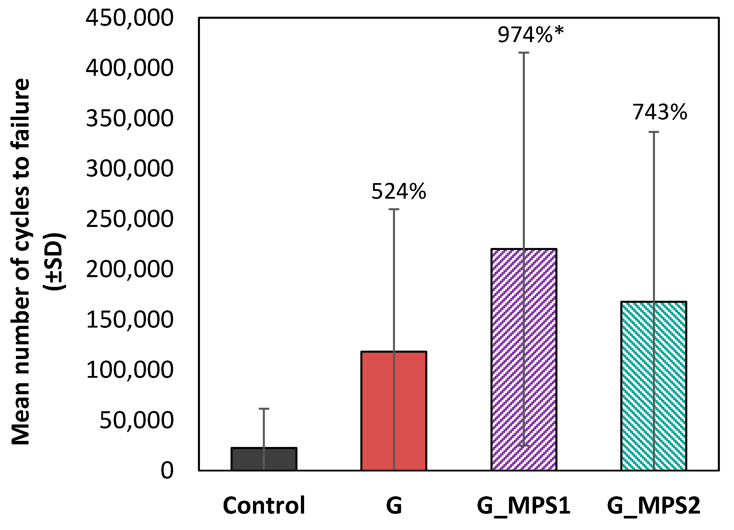 Nanomaterials 11 00139 g003