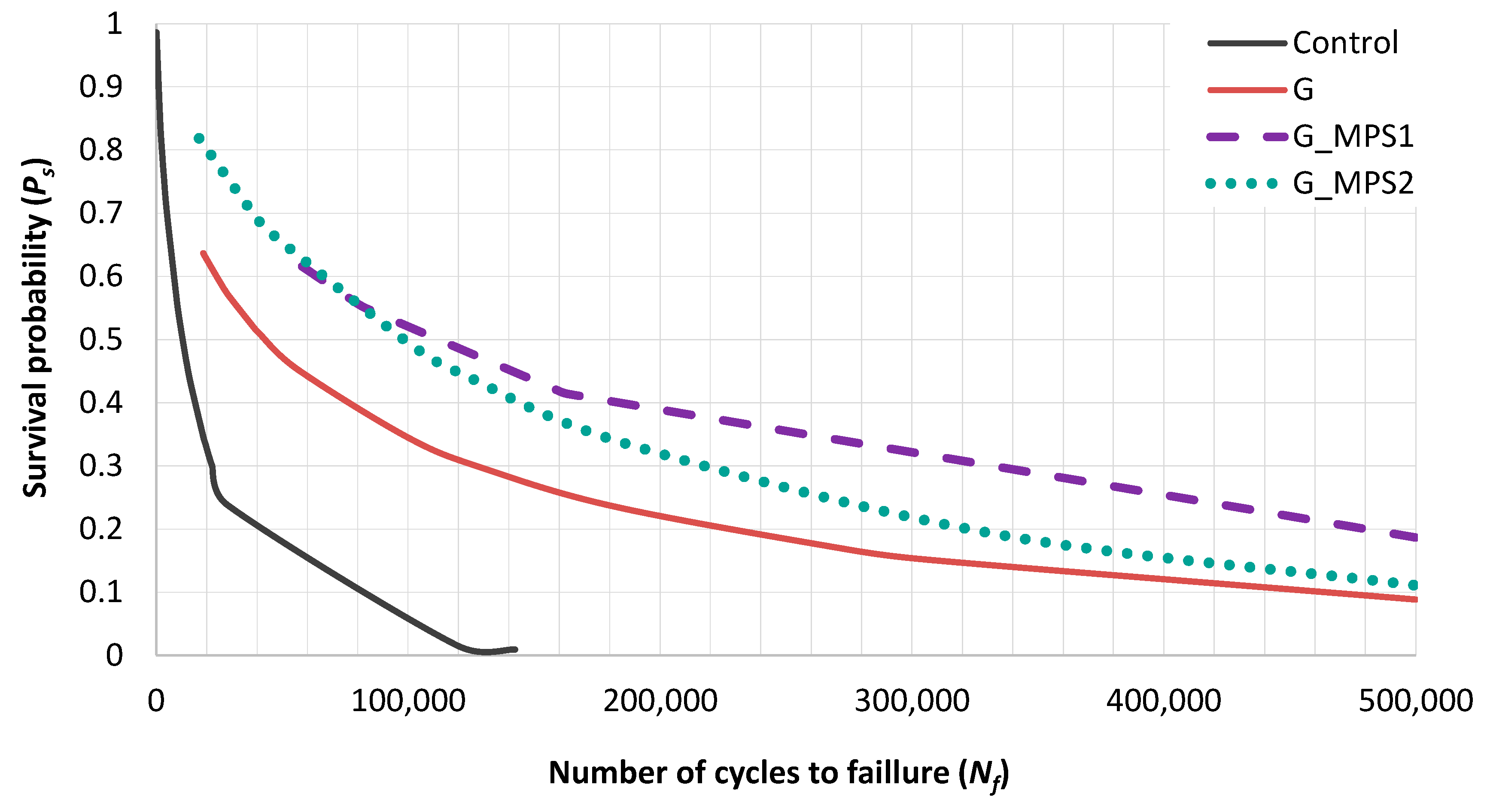 Nanomaterials 11 00139 g004
