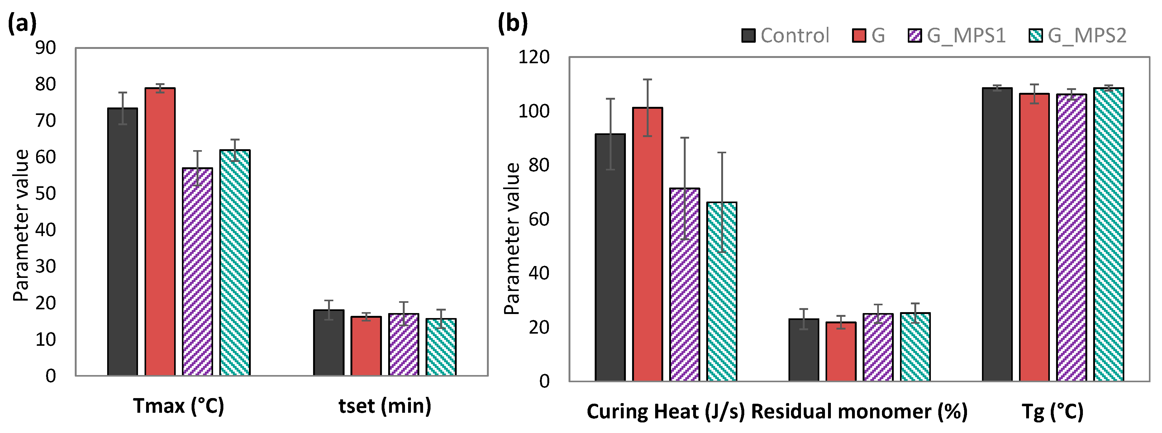 Nanomaterials 11 00139 g008