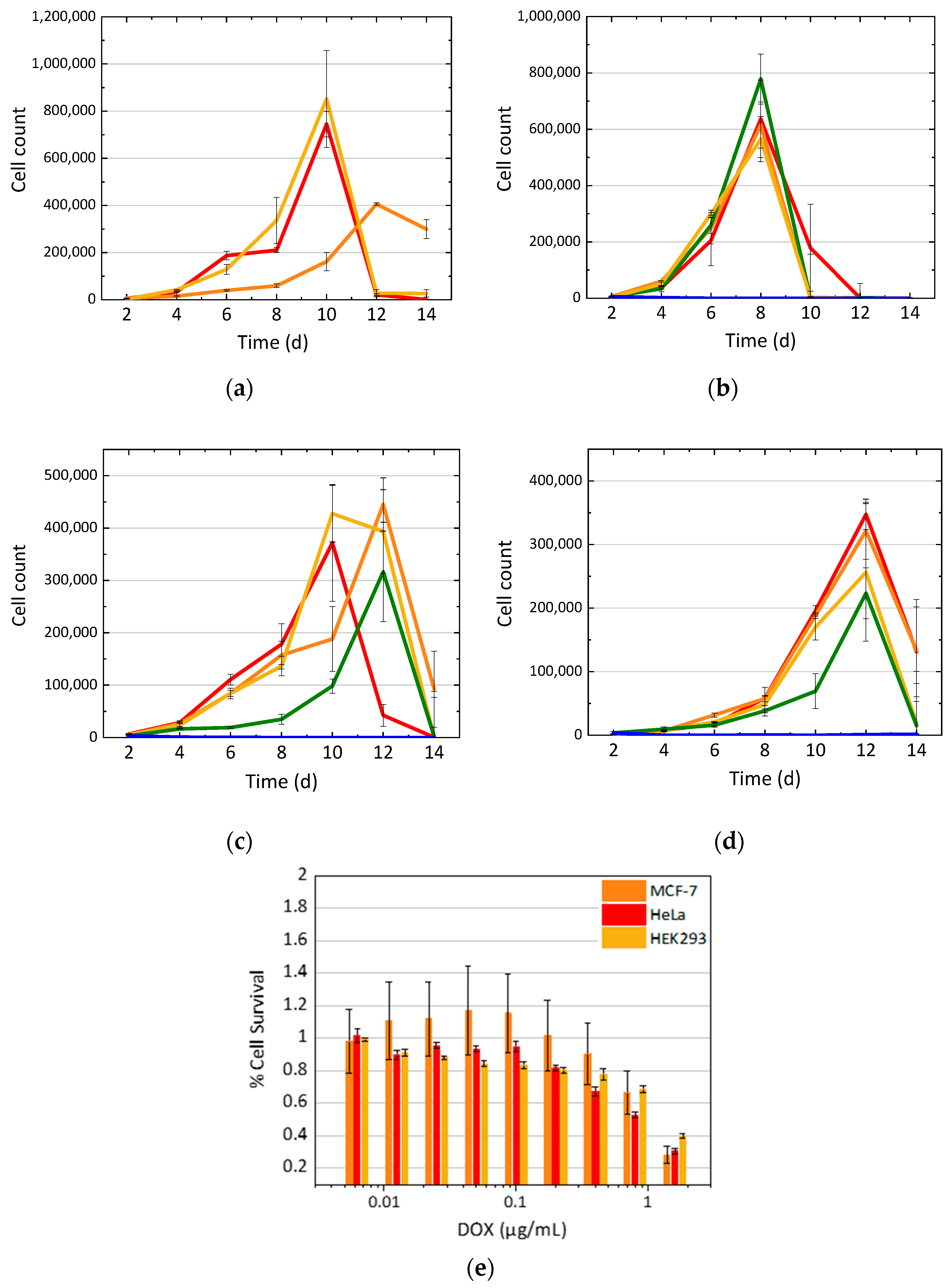 Nanomaterials 11 00140 g001 Nanomaterials 11 00140 g001
