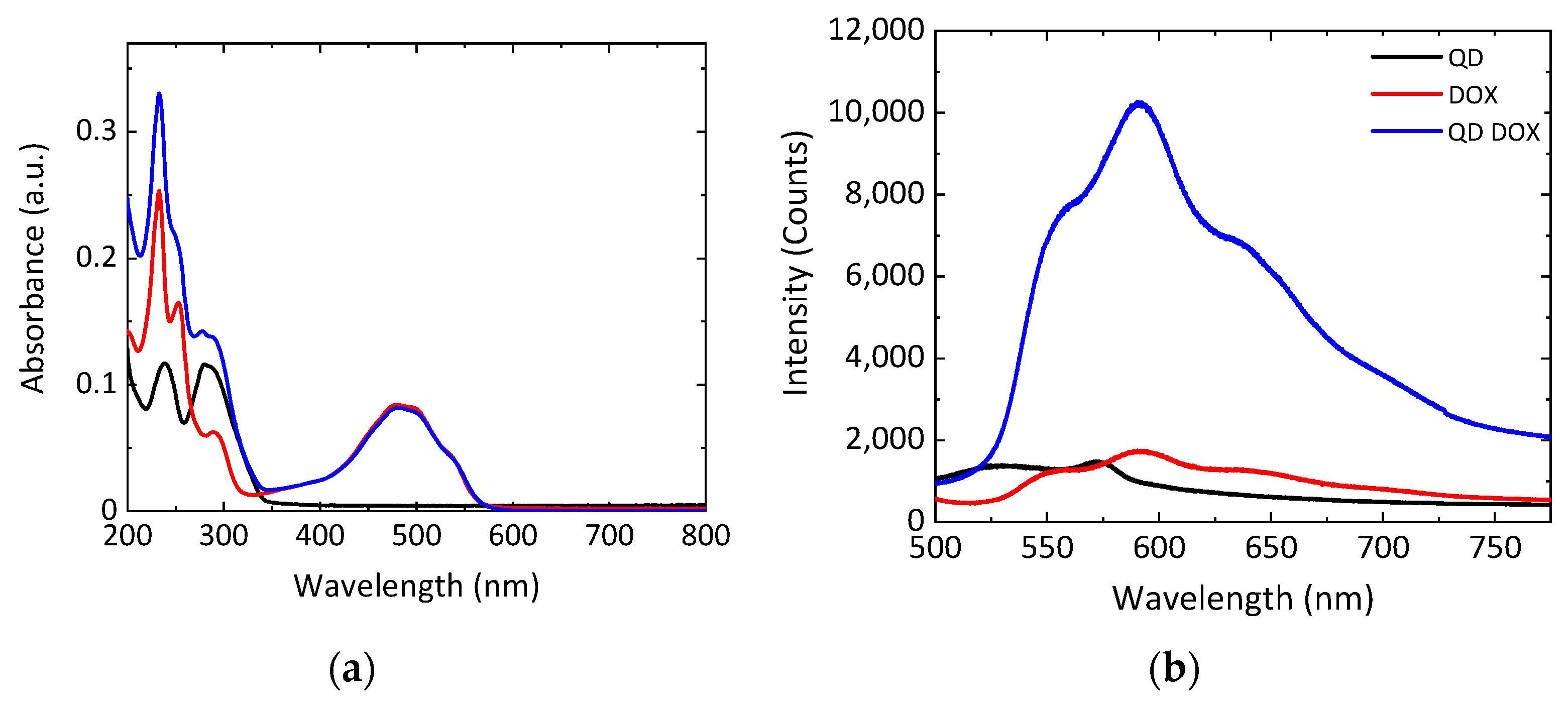 Nanomaterials 11 00140 g002 Nanomaterials 11 00140 g002