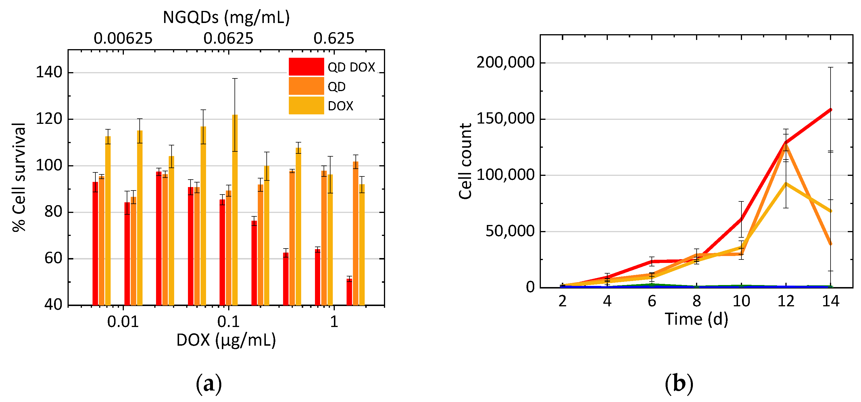 Nanomaterials 11 00140 g004 Nanomaterials 11 00140 g004