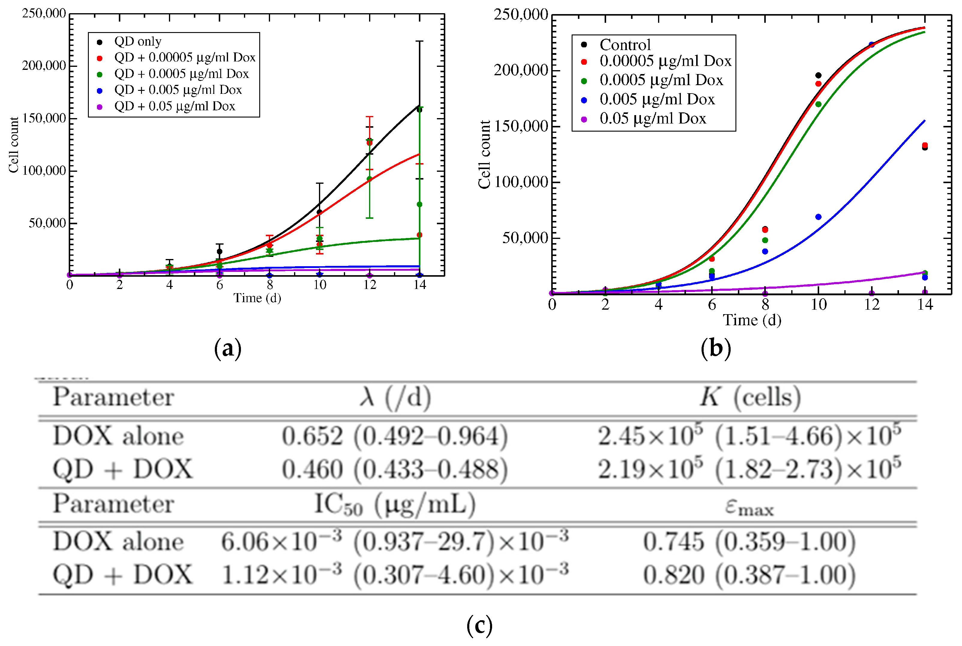 Nanomaterials 11 00140 g005 Nanomaterials 11 00140 g005