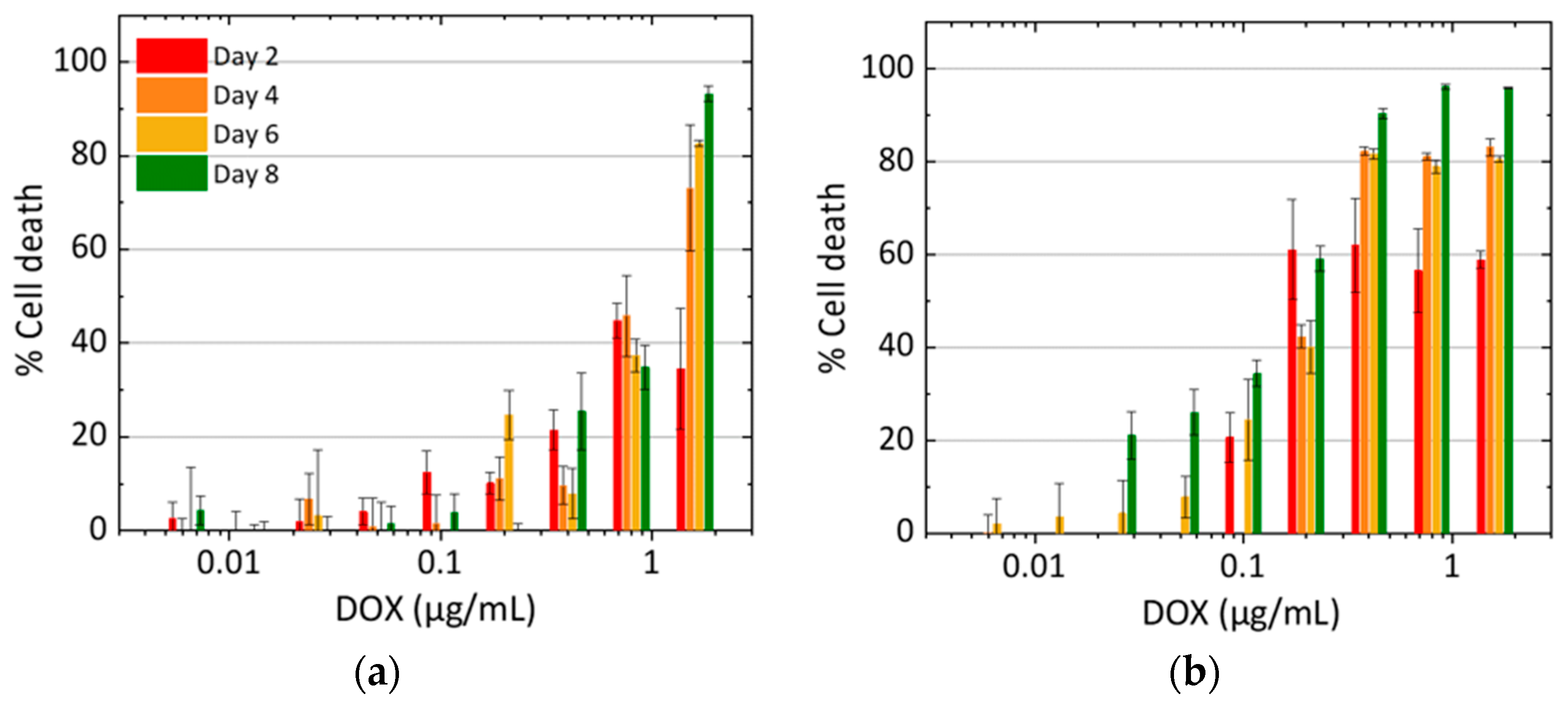 Nanomaterials 11 00140 g006 Nanomaterials 11 00140 g006