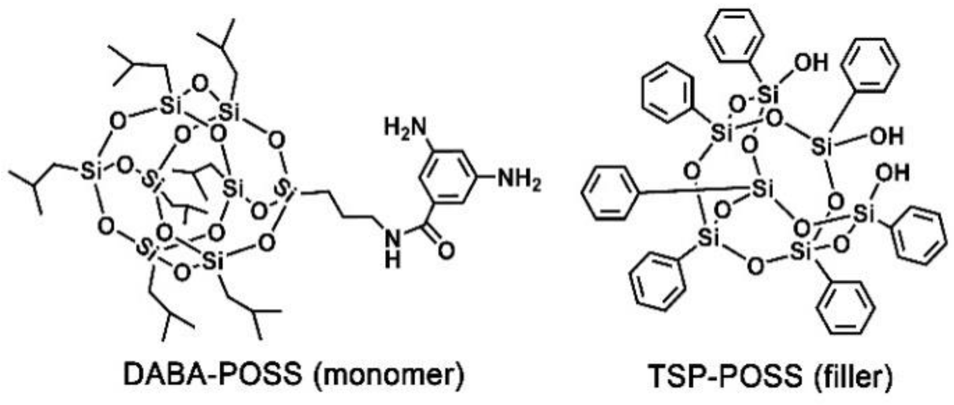 Nanomaterials 11 00141 g001 Nanomaterials 11 00141 g001