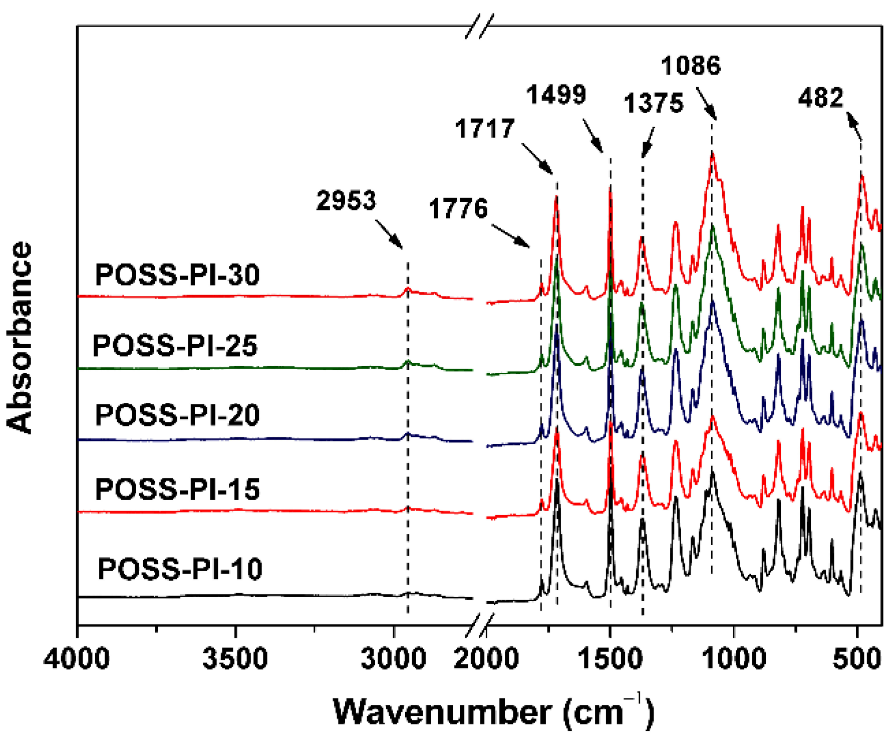 Nanomaterials 11 00141 g004 Nanomaterials 11 00141 g004