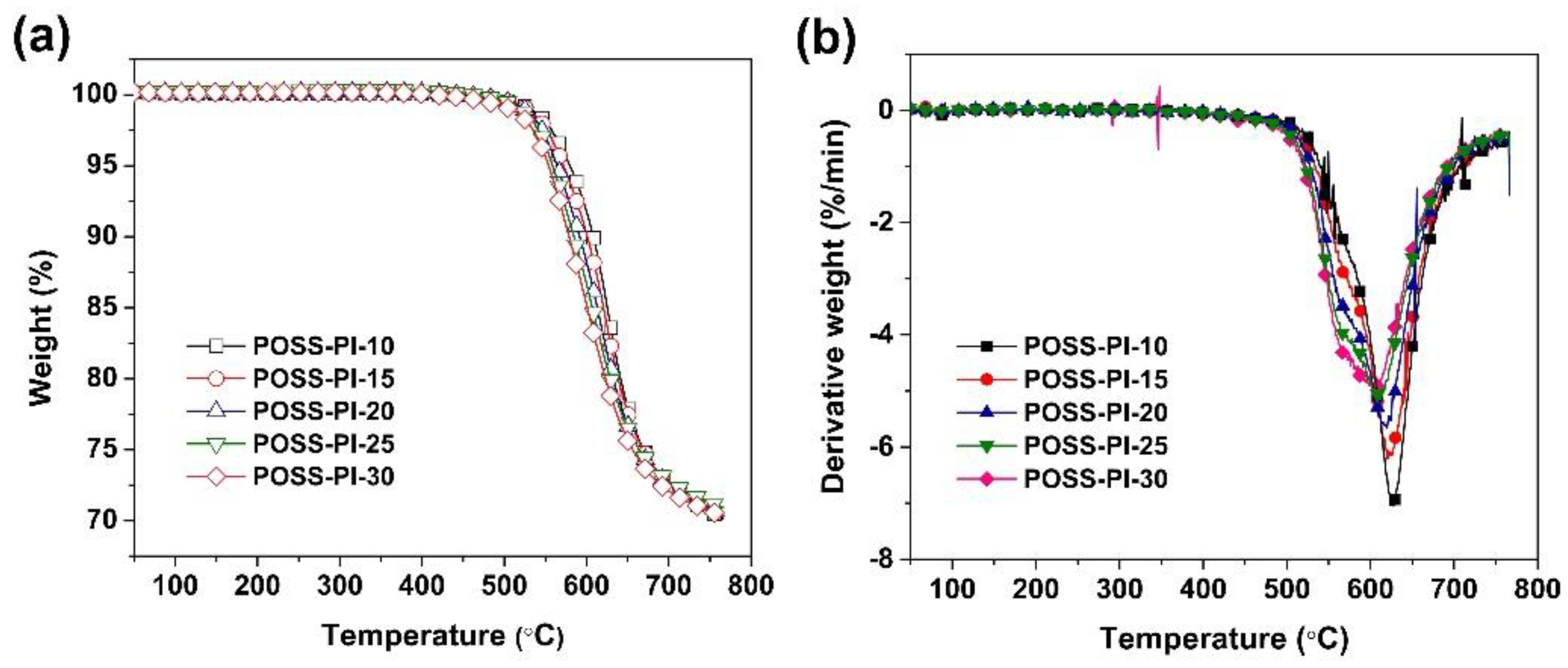 Nanomaterials 11 00141 g008 Nanomaterials 11 00141 g008