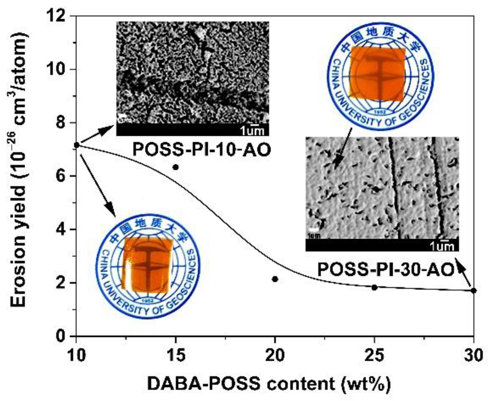 Nanomaterials 11 00141 g010 Nanomaterials 11 00141 g010