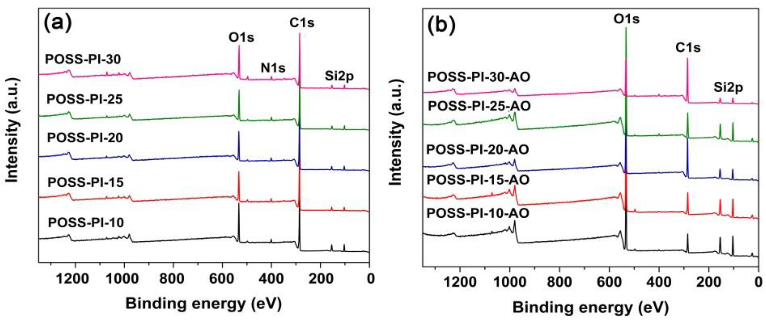 Nanomaterials 11 00141 g011 Nanomaterials 11 00141 g011