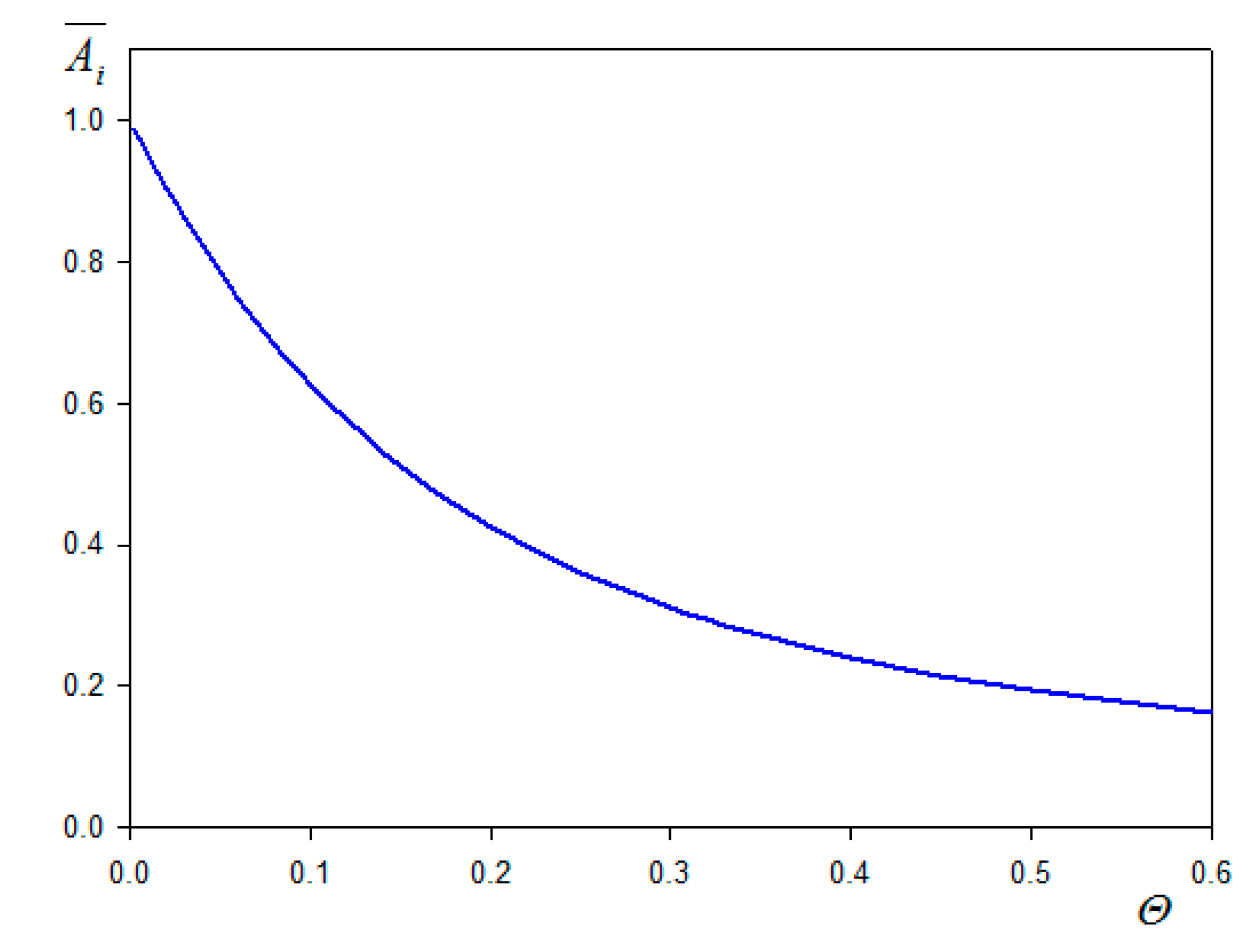 Nanomaterials 11 00145 g001