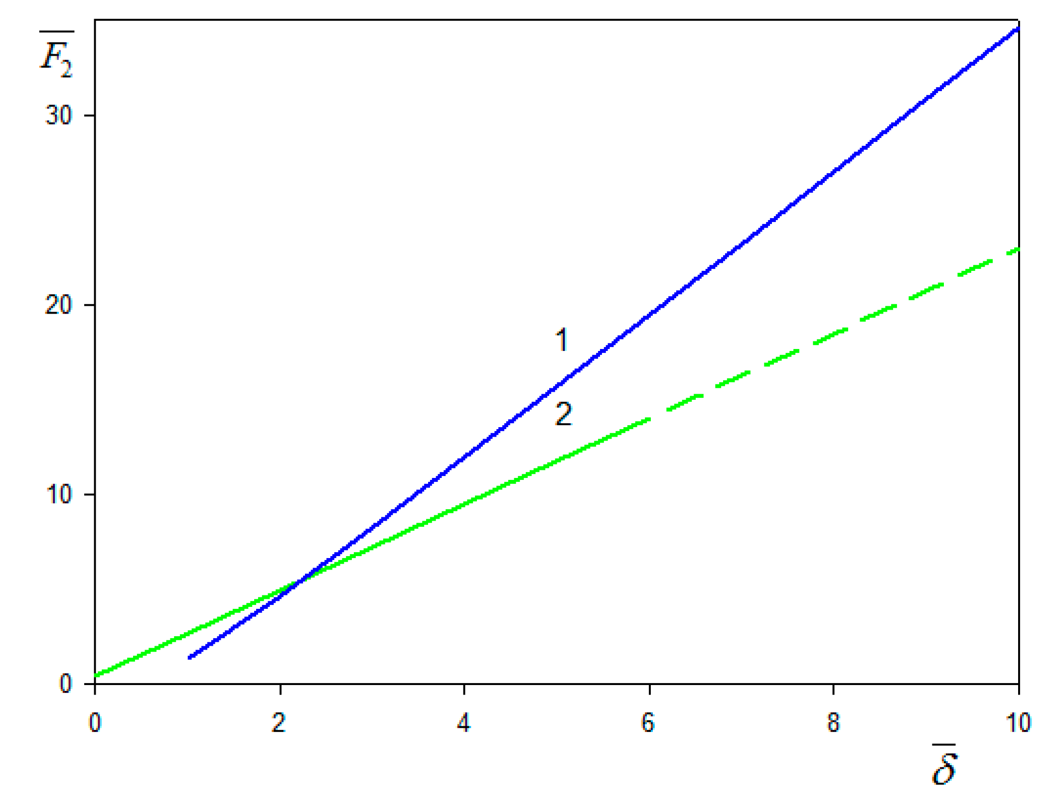 Nanomaterials 11 00145 g002