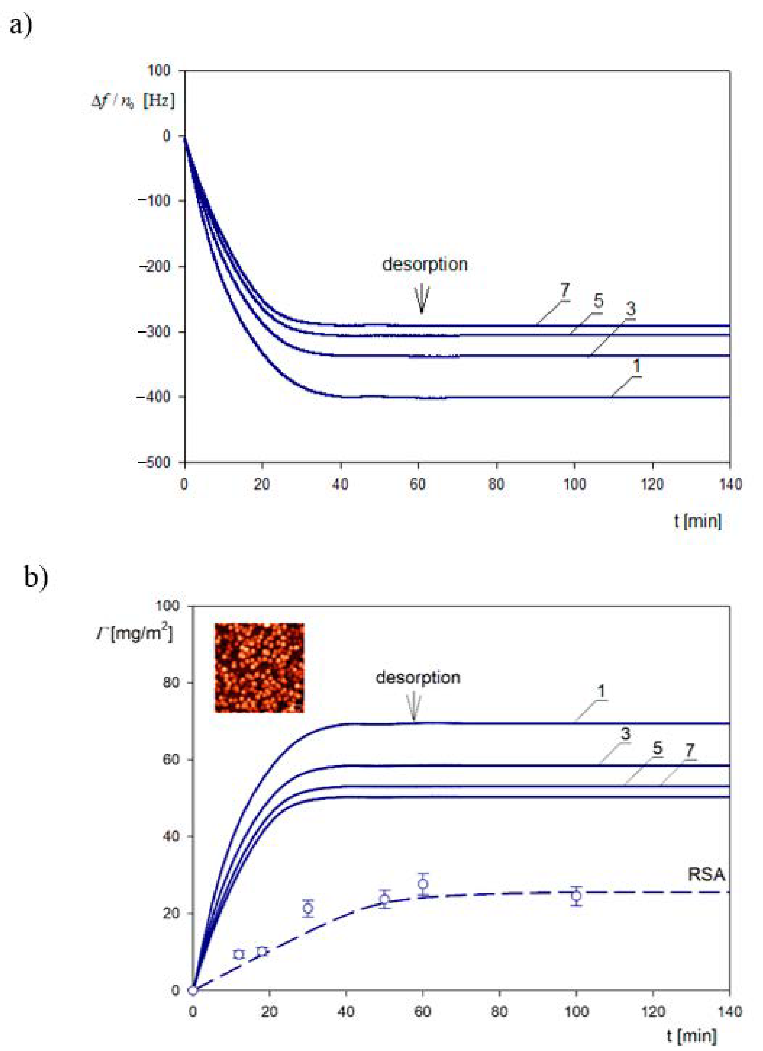 Nanomaterials 11 00145 g011