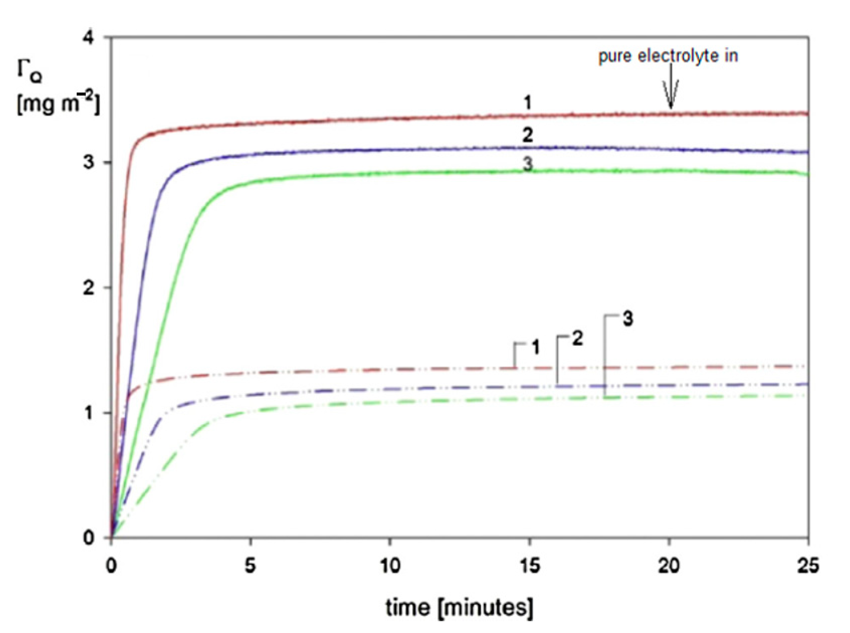 Nanomaterials 11 00145 g017