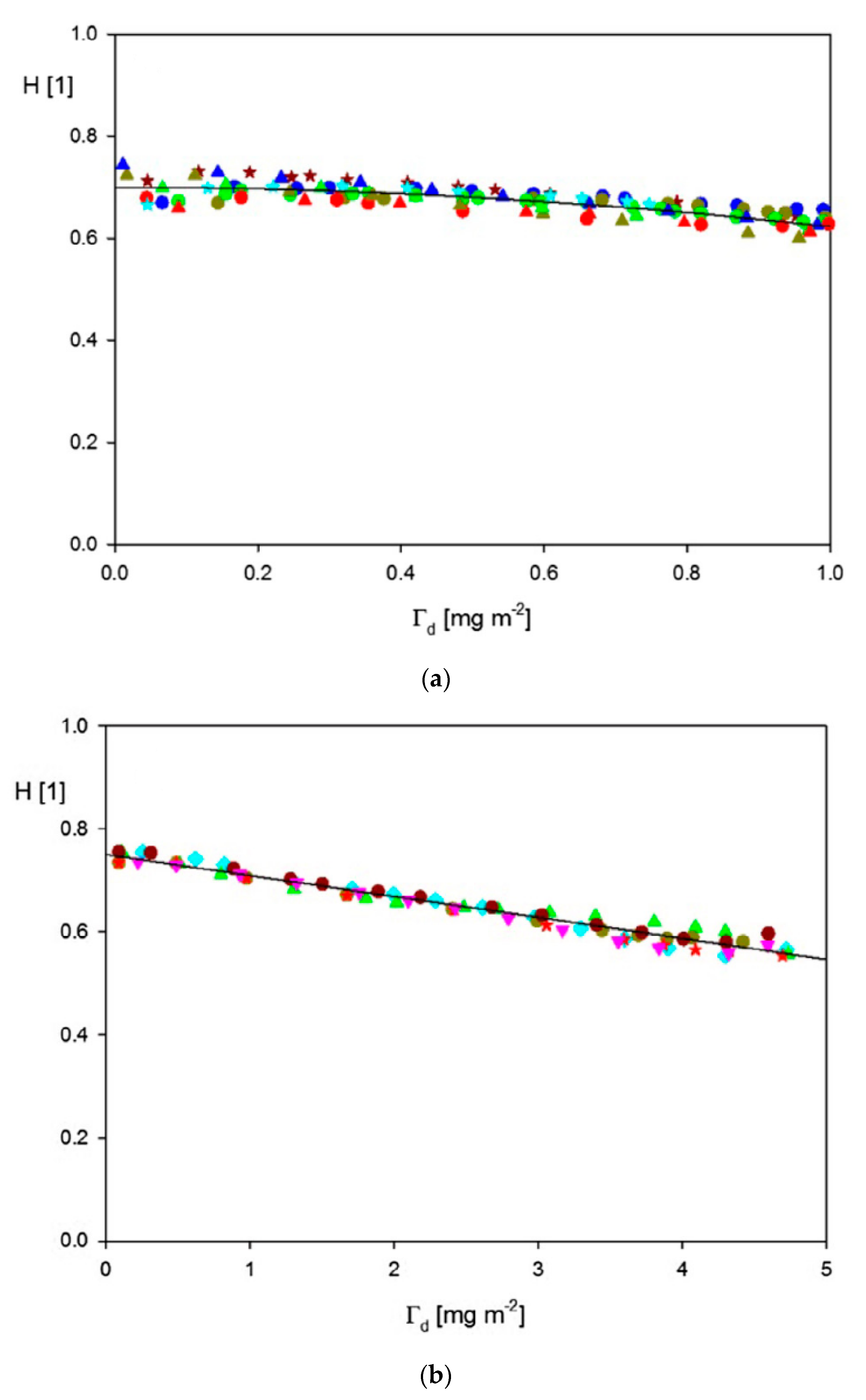 Nanomaterials 11 00145 g018