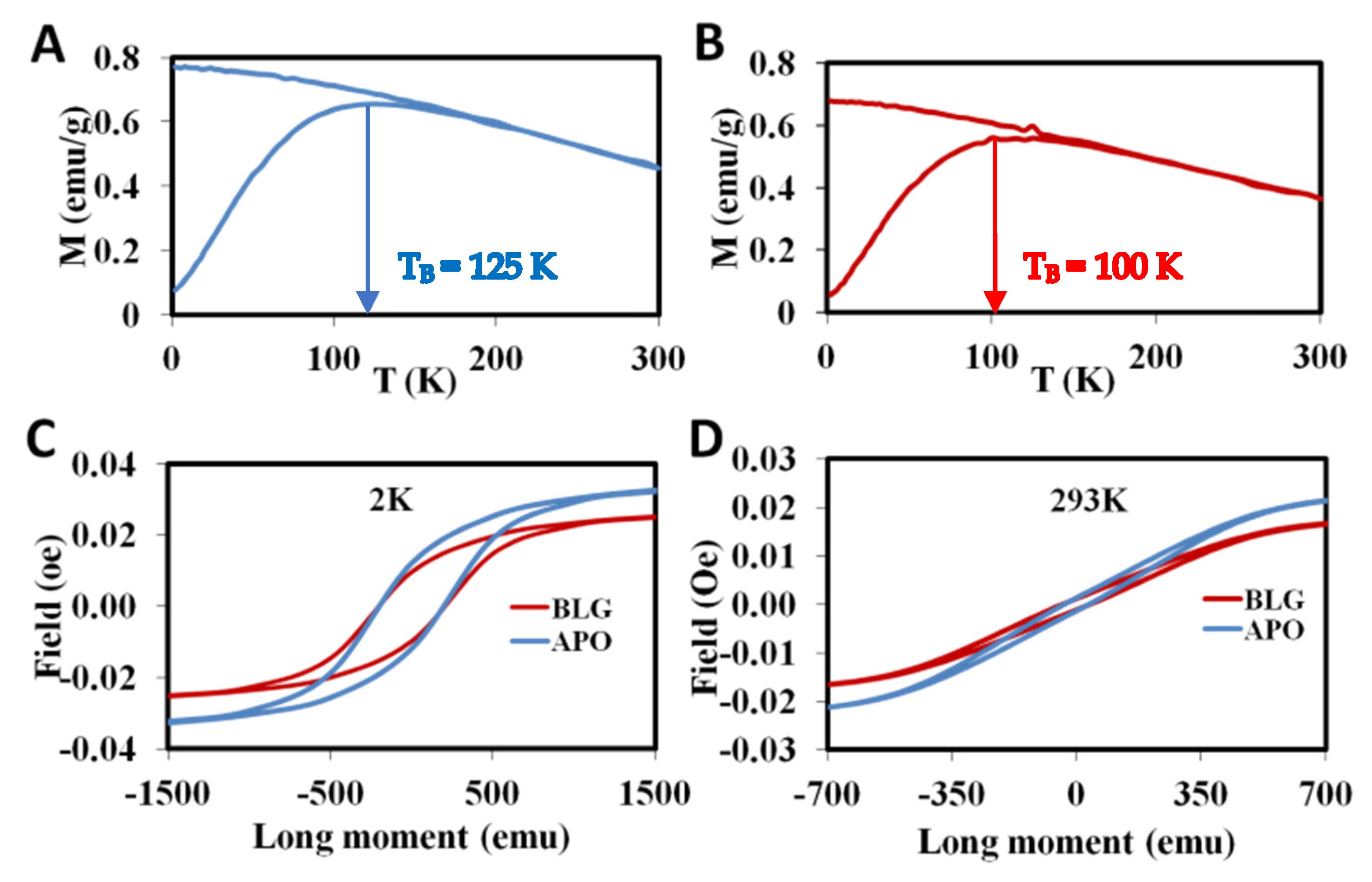 Nanomaterials 11 00146 g004 Nanomaterials 11 00146 g004