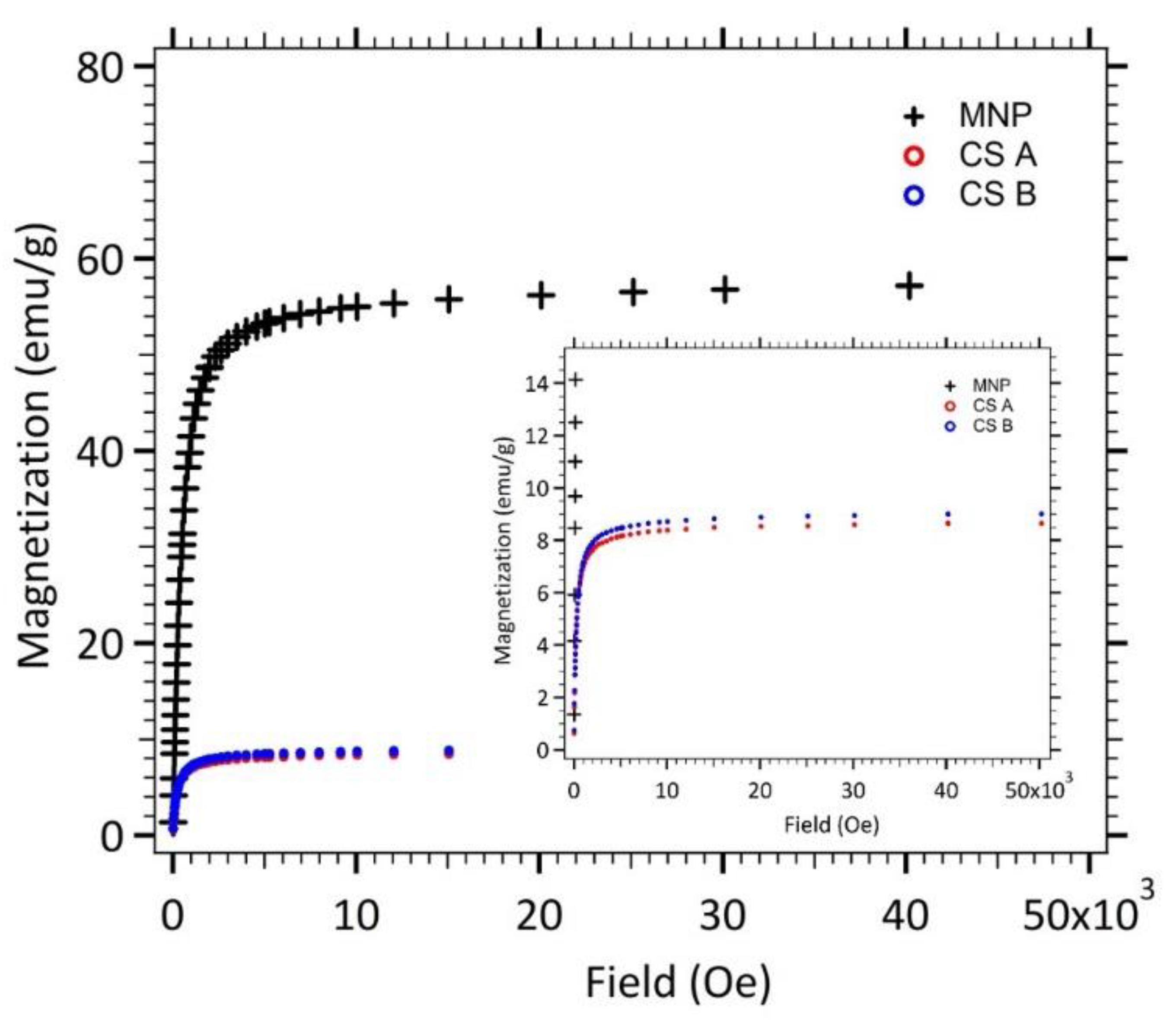 Nanomaterials 11 00149 g004 Nanomaterials 11 00149 g004