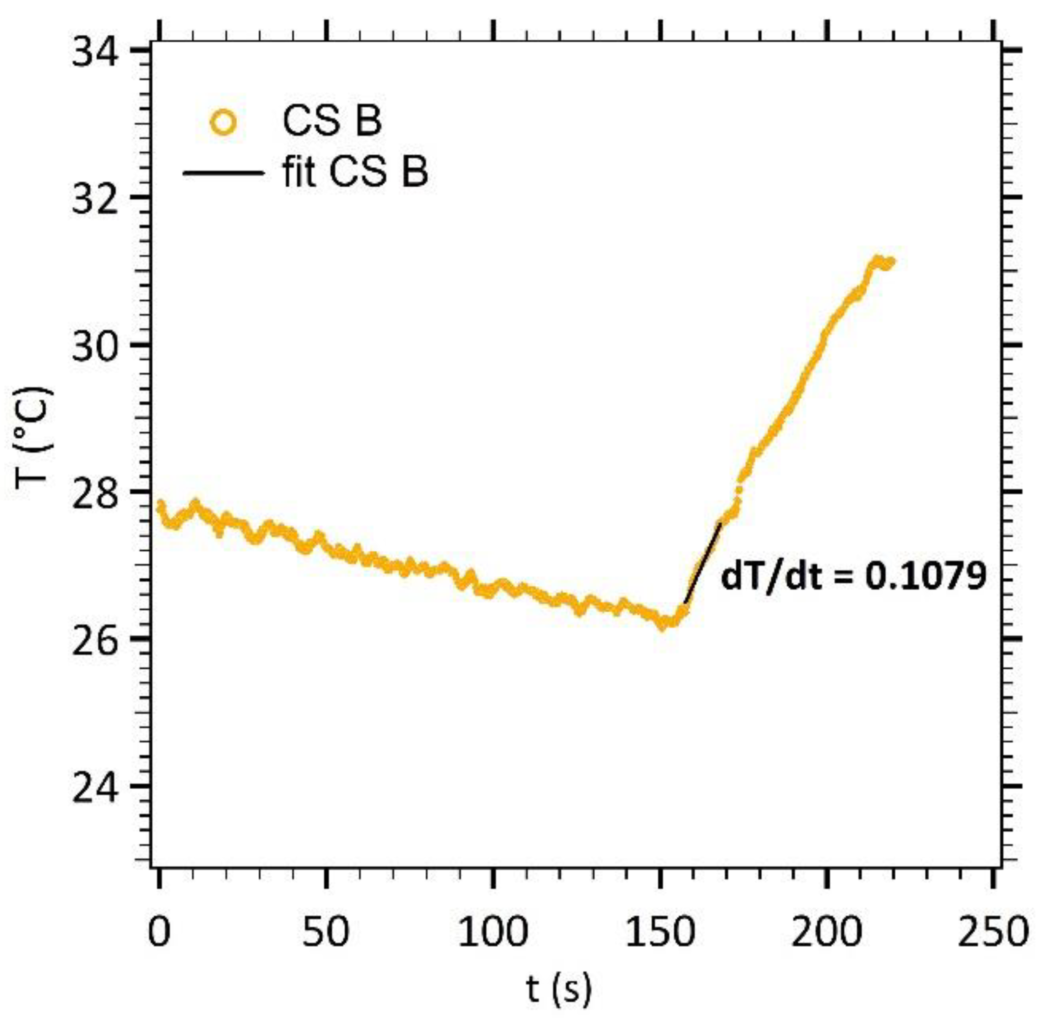 Nanomaterials 11 00149 g005 Nanomaterials 11 00149 g005