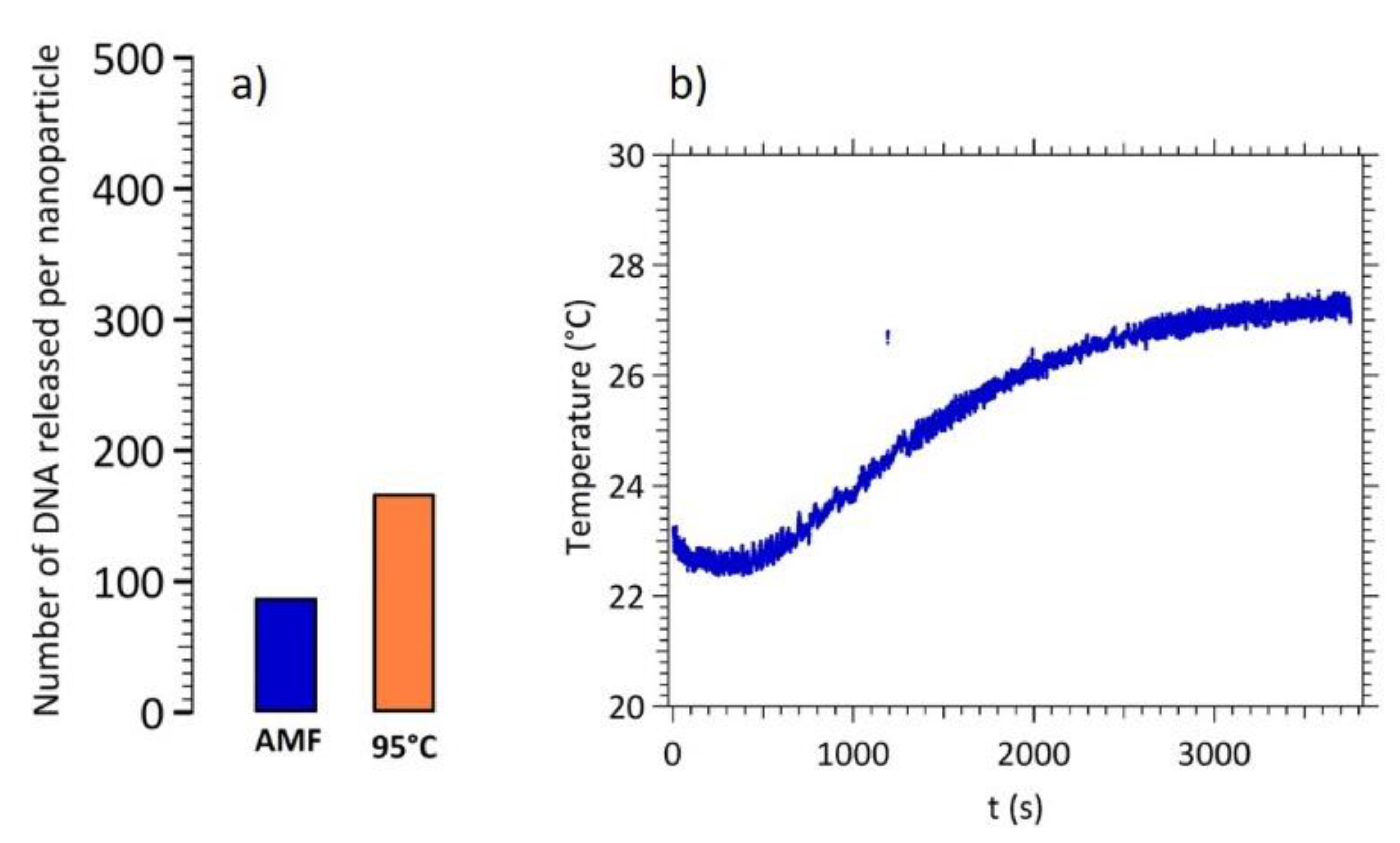 Nanomaterials 11 00149 g007 Nanomaterials 11 00149 g007