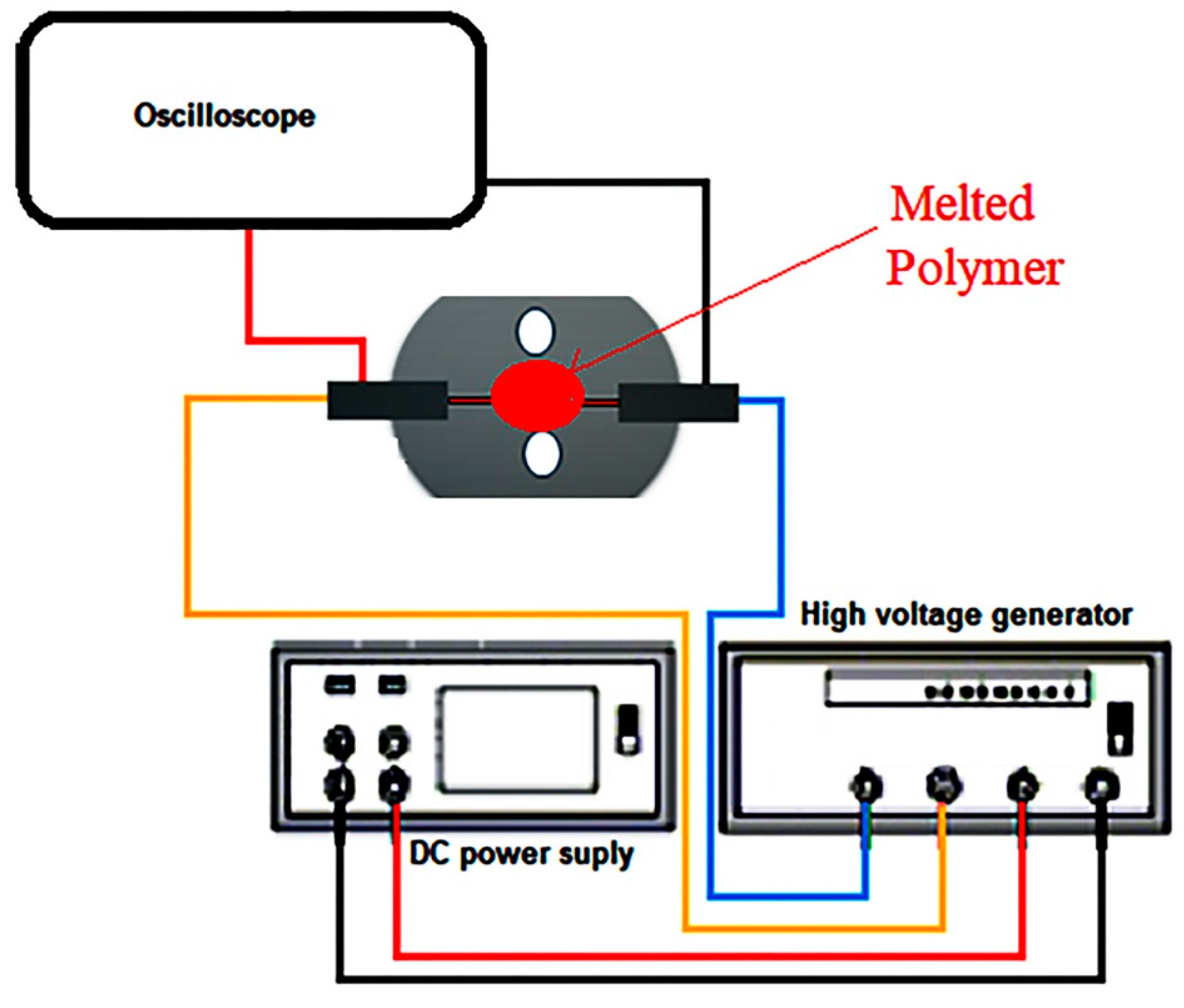 Nanomaterials 11 00150 g0a2