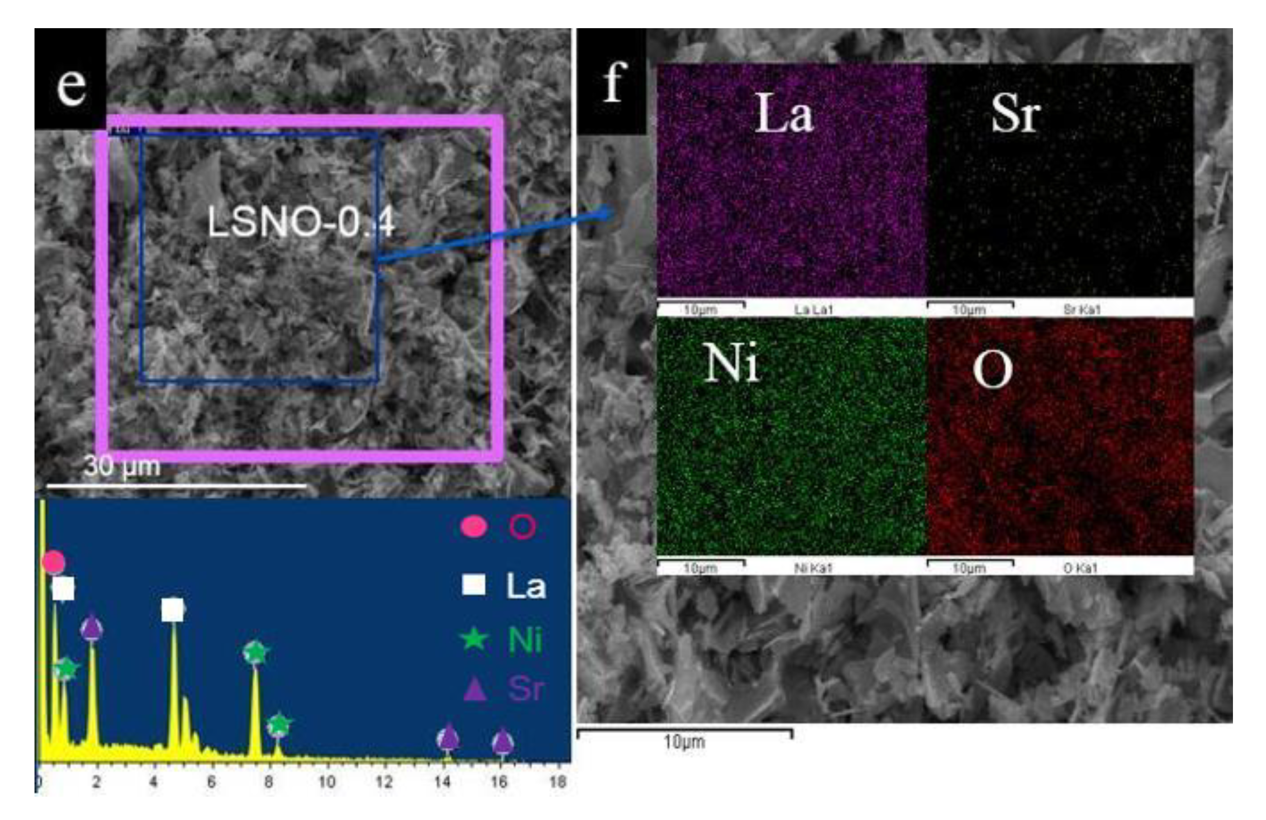 Nanomaterials 11 00155 g003b Nanomaterials 11 00155 g003b