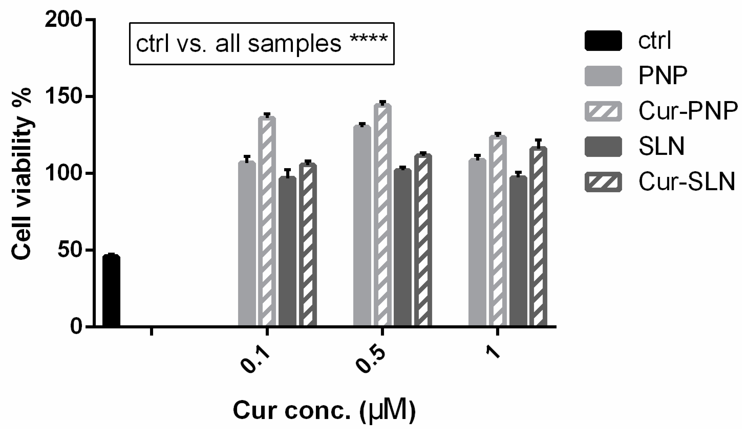 Nanomaterials 11 00159 g004