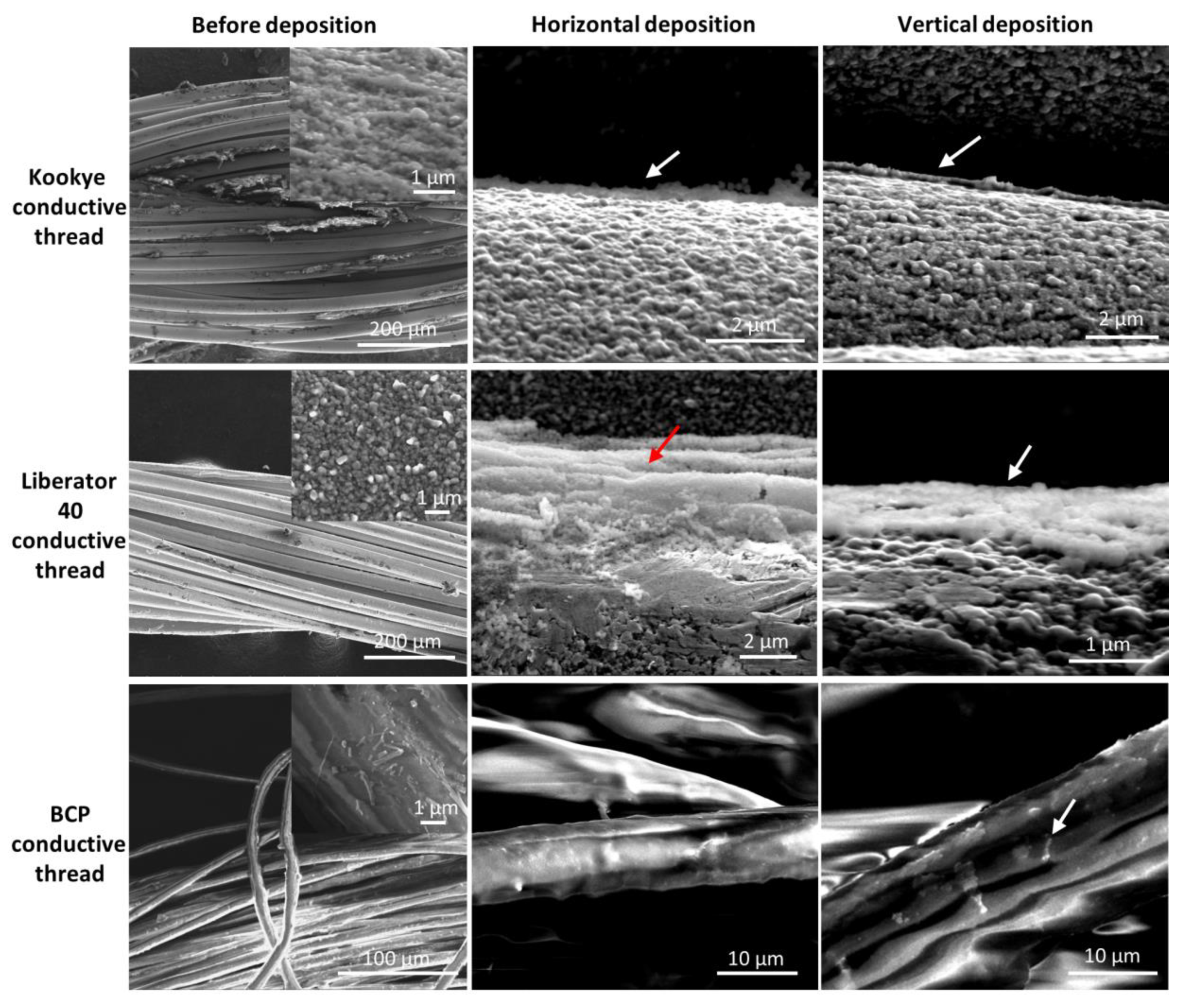 Nanomaterials 11 00160 g004
