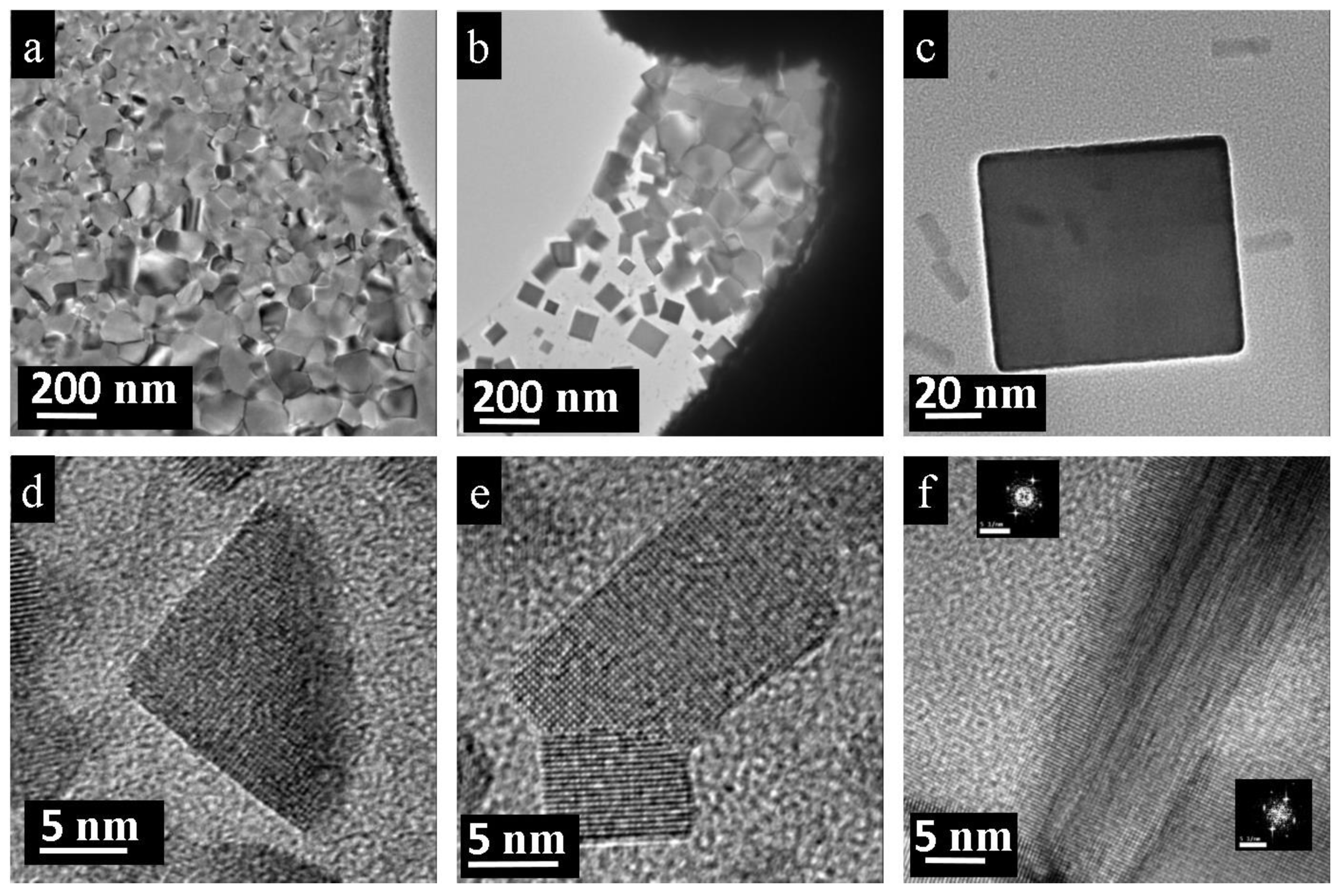 Nanomaterials 11 00163 g007