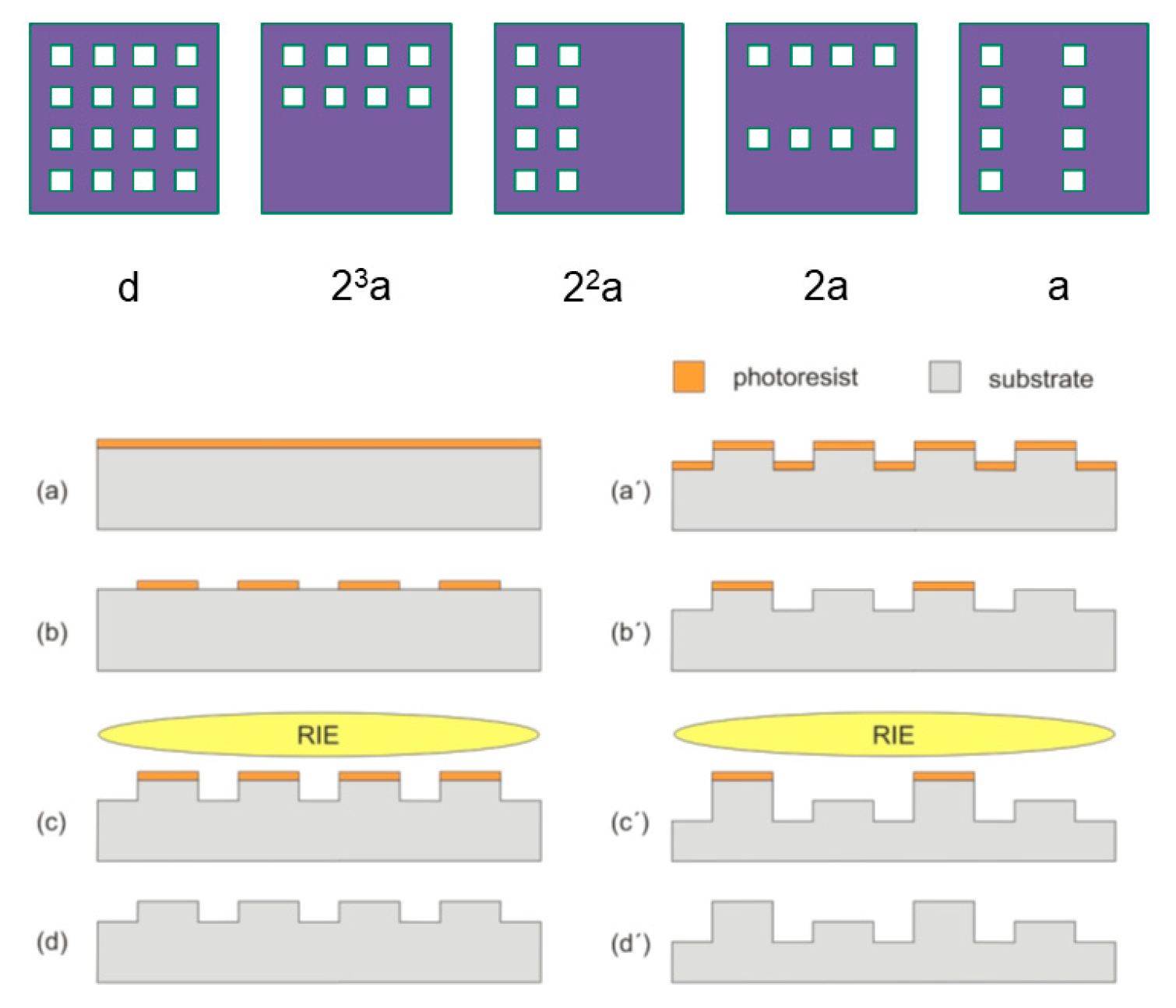 Nanomaterials 11 00164 g002 Nanomaterials 11 00164 g002