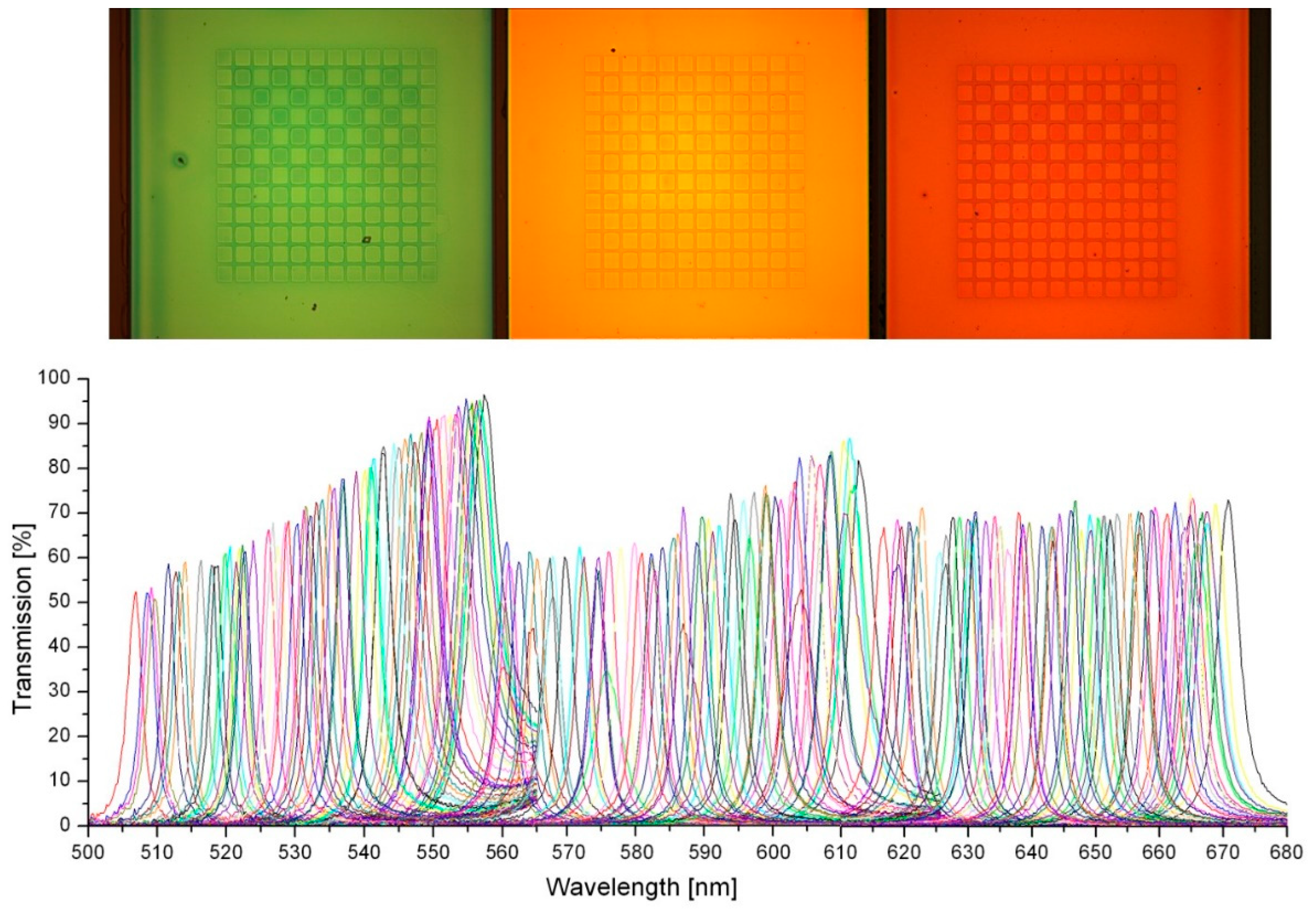 Nanomaterials 11 00164 g004 Nanomaterials 11 00164 g004