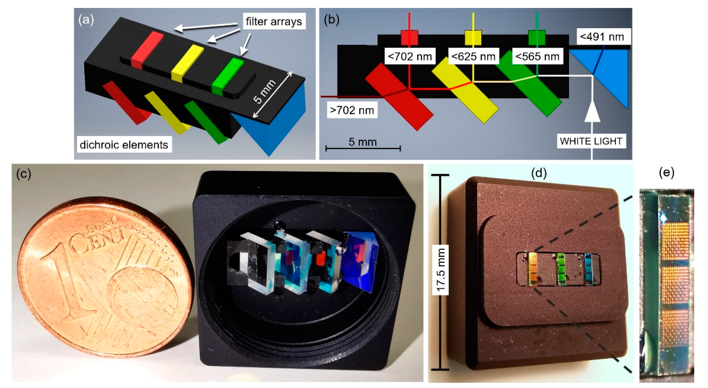 Nanomaterials 11 00164 g008 Nanomaterials 11 00164 g008