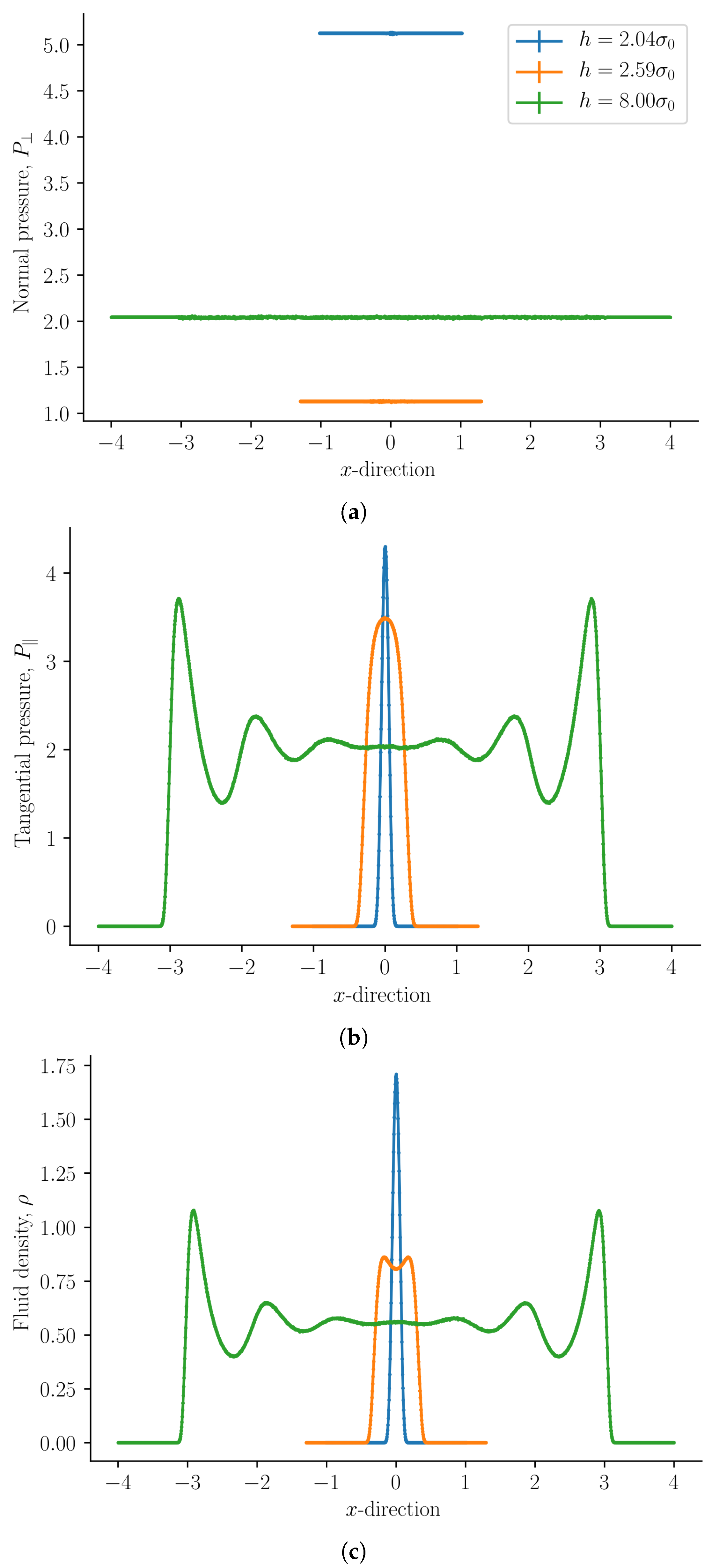 Nanomaterials 11 00165 g002