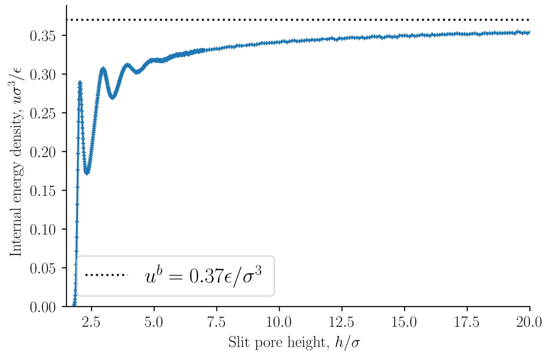 Nanomaterials 11 00165 g005