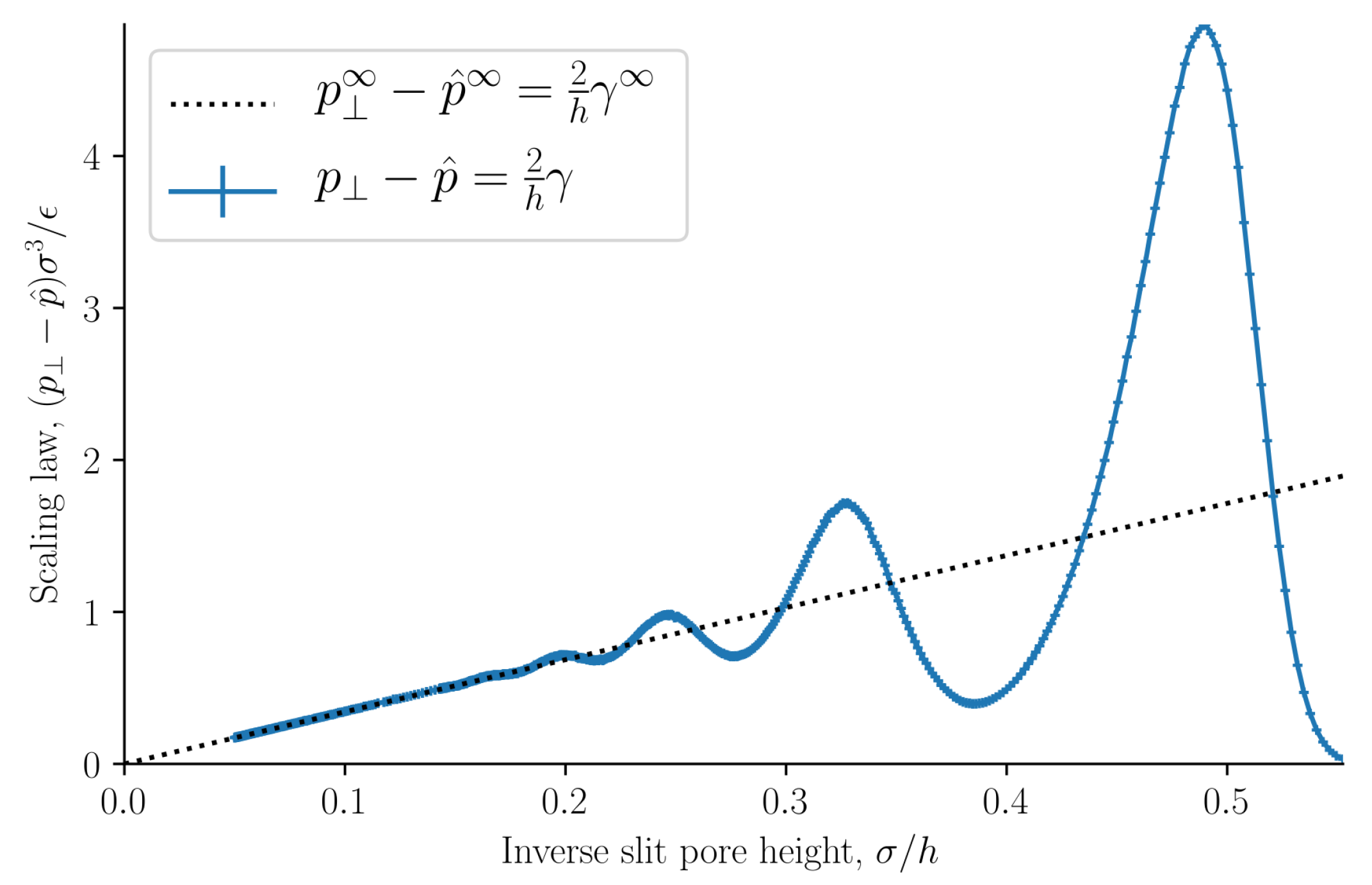 Nanomaterials 11 00165 g010